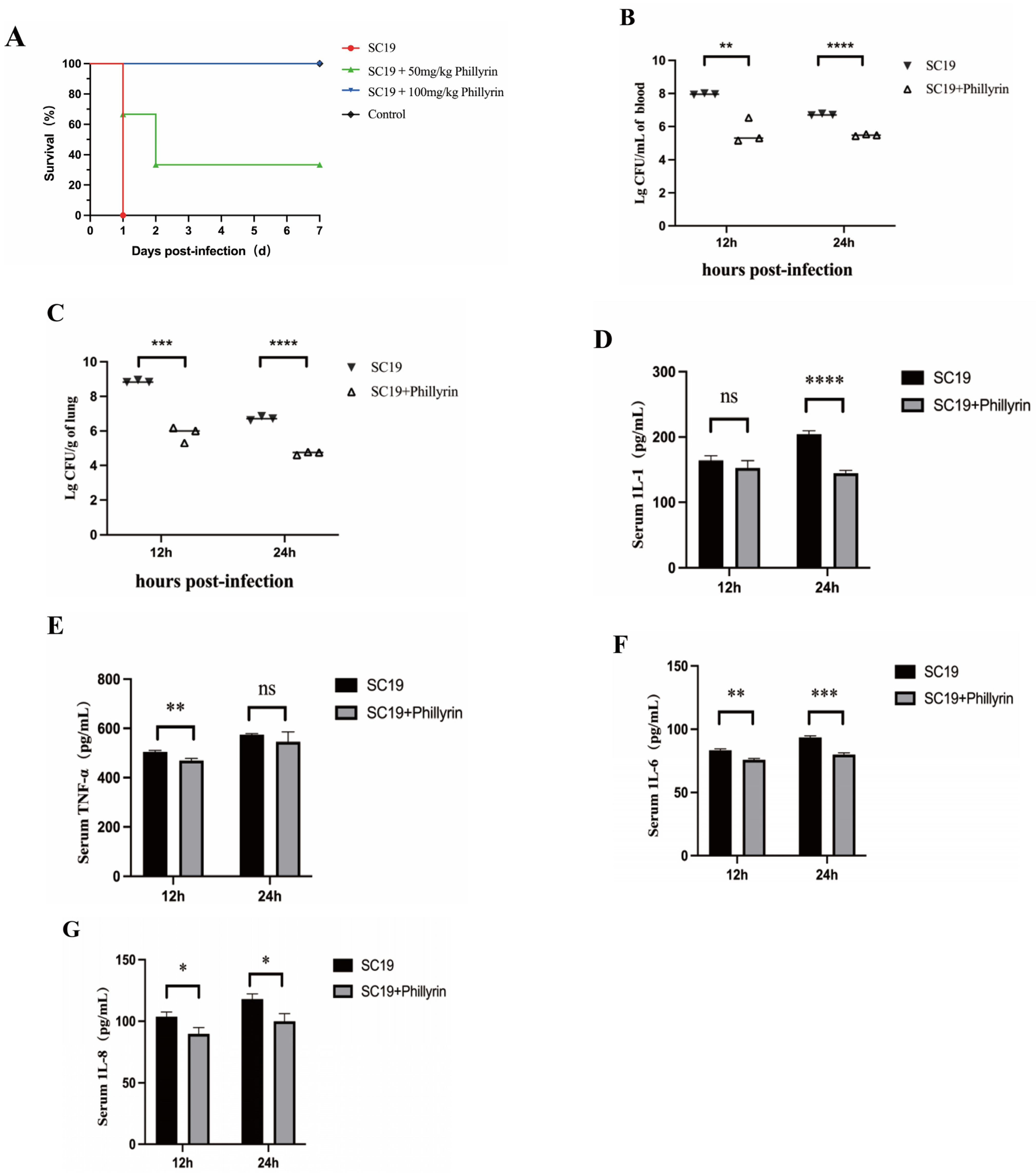 Biomolecules 14 01542 g009