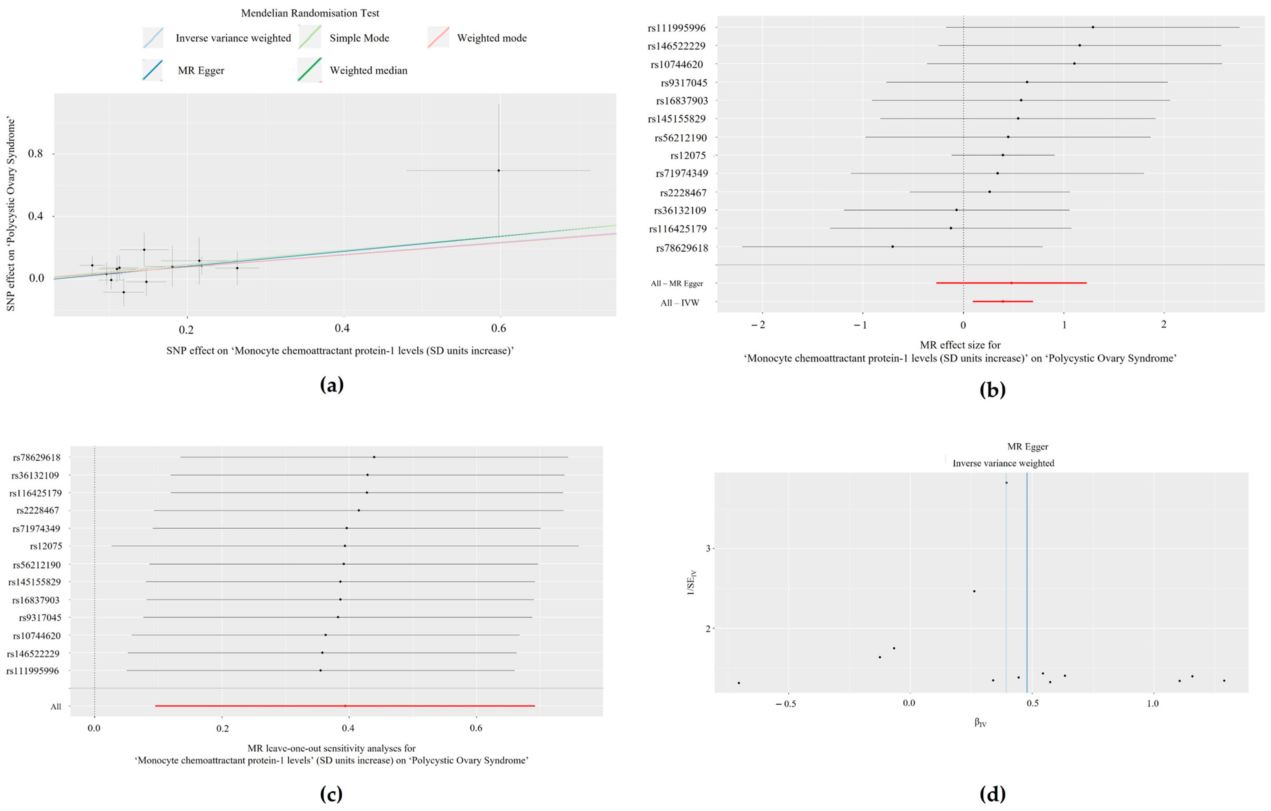 Biomolecules 14 01544 g001