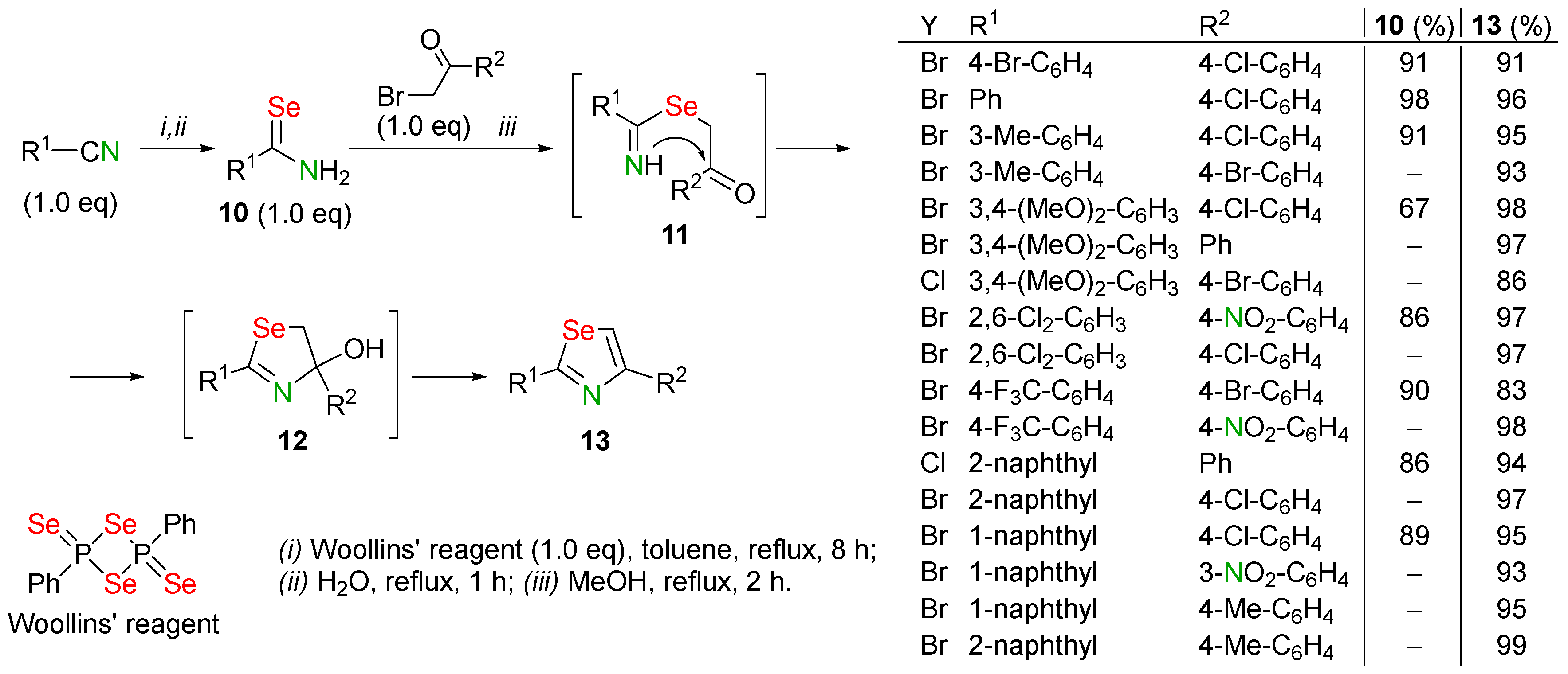 Biomolecules 14 01546 sch006 Biomolecules 14 01546 sch006