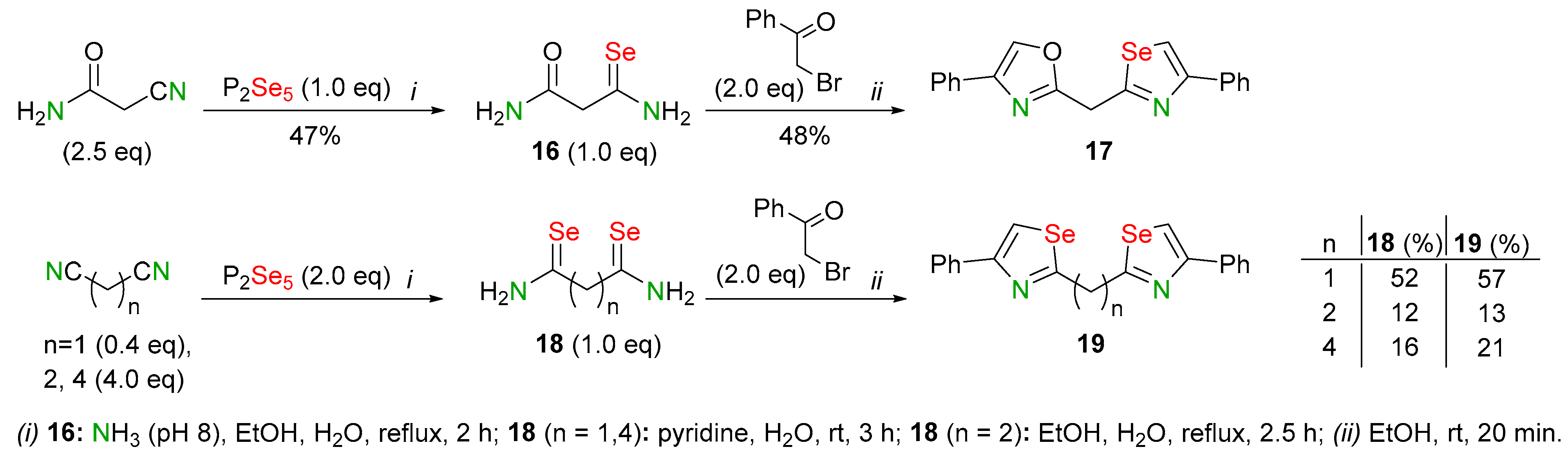 Biomolecules 14 01546 sch009 Biomolecules 14 01546 sch009