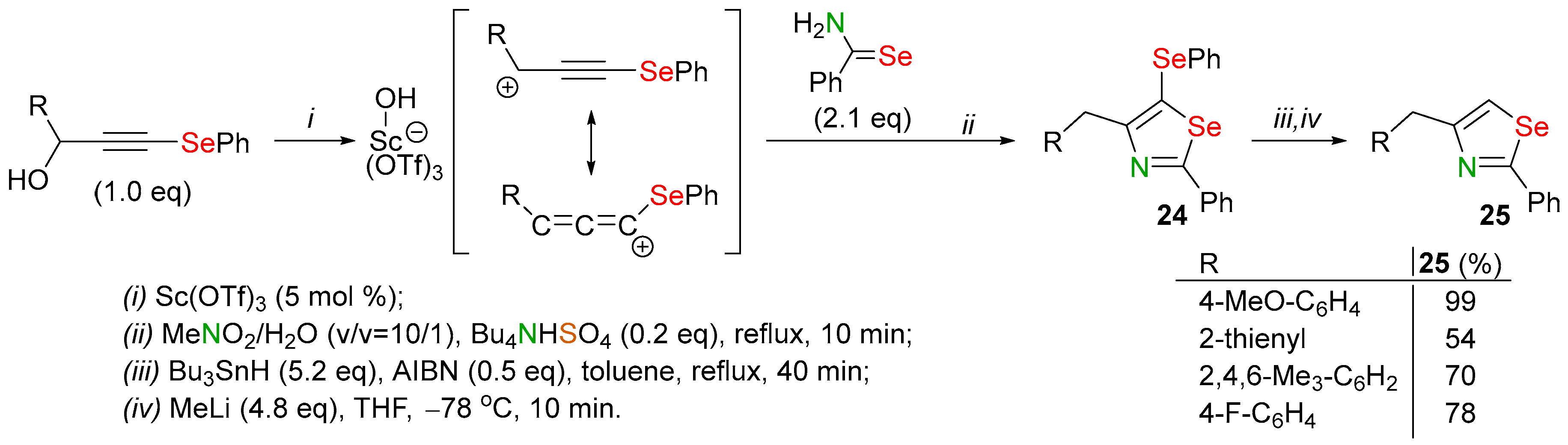 Biomolecules 14 01546 sch011 Biomolecules 14 01546 sch011