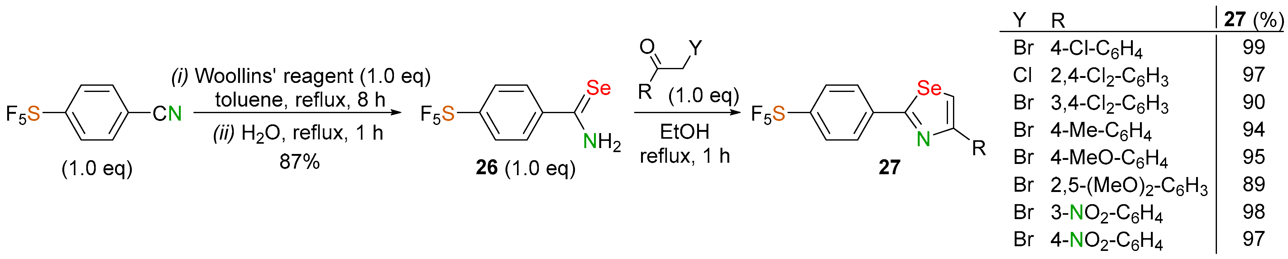 Biomolecules 14 01546 sch012 Biomolecules 14 01546 sch012