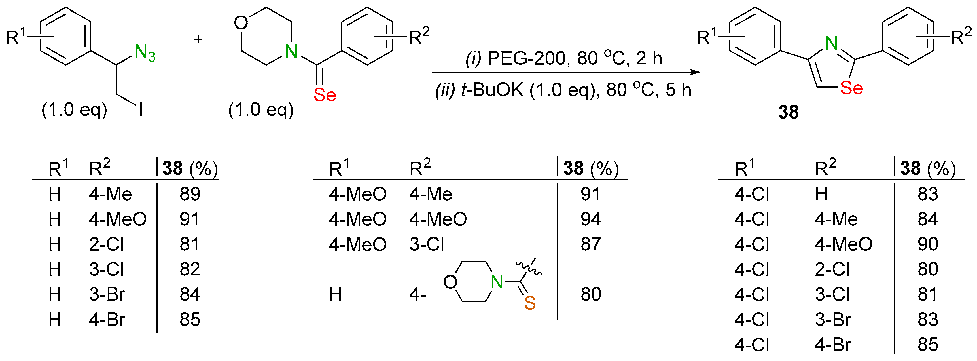Biomolecules 14 01546 sch015 Biomolecules 14 01546 sch015