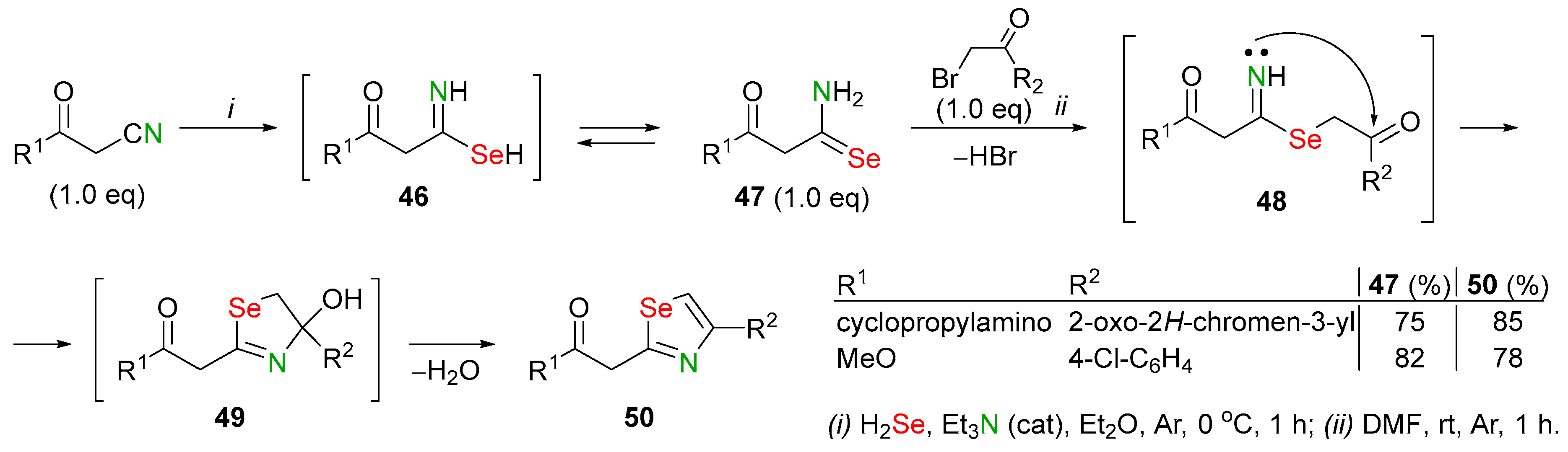Biomolecules 14 01546 sch018 Biomolecules 14 01546 sch018