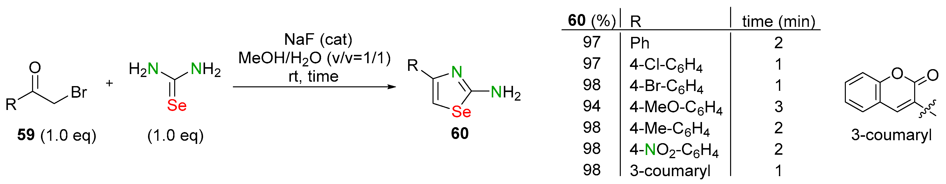 Biomolecules 14 01546 sch021 Biomolecules 14 01546 sch021