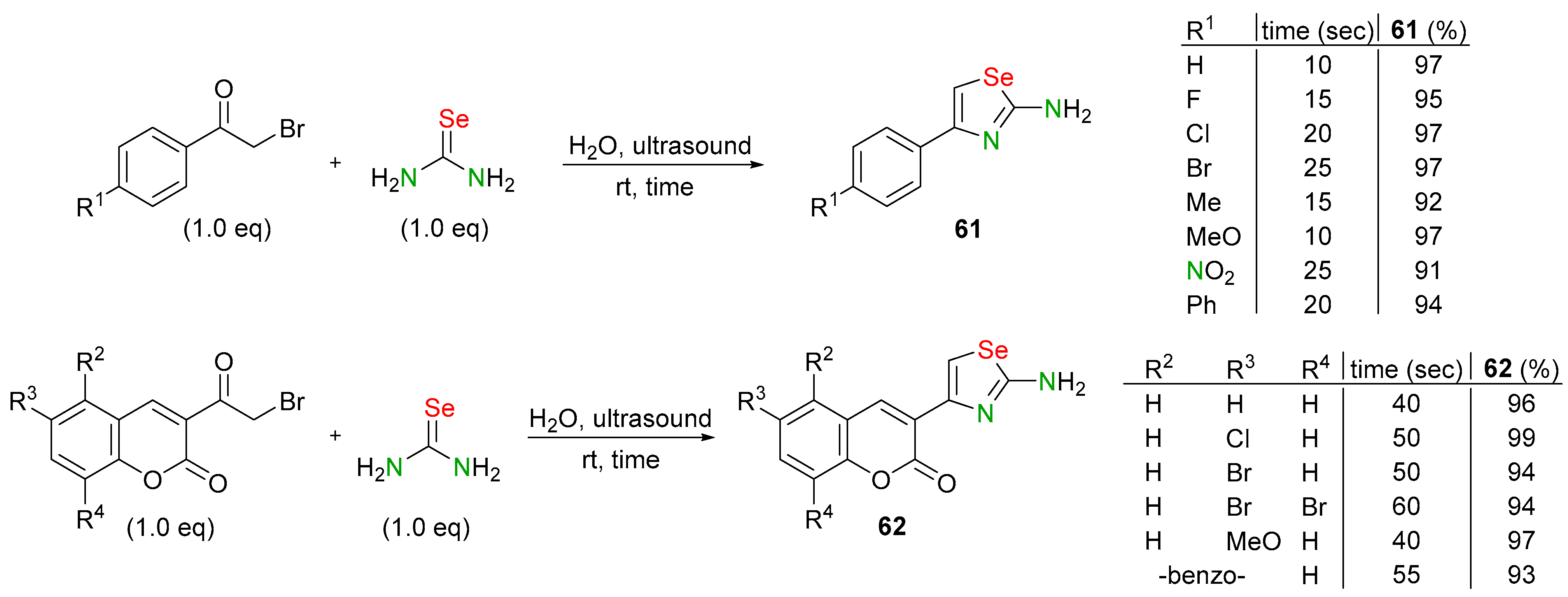 Biomolecules 14 01546 sch022 Biomolecules 14 01546 sch022