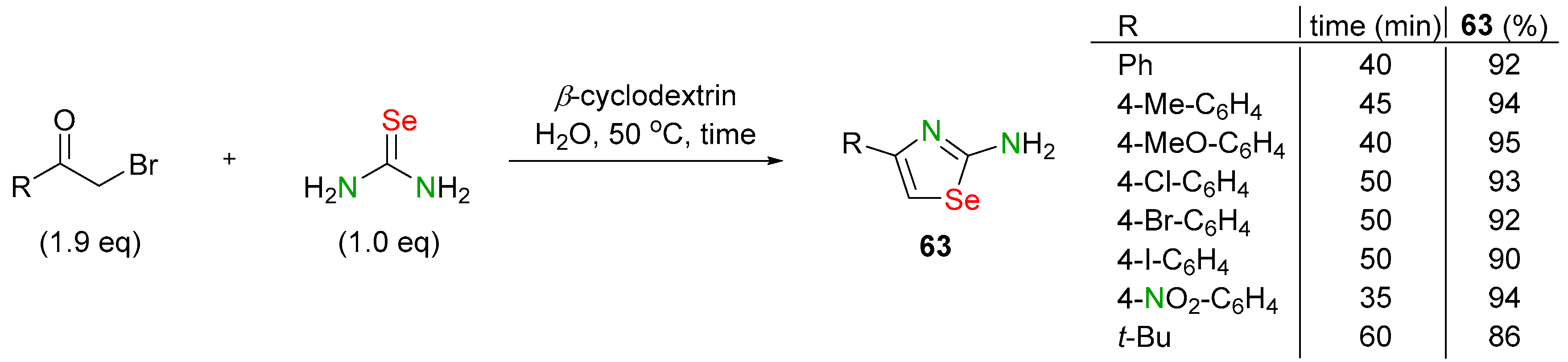 Biomolecules 14 01546 sch023 Biomolecules 14 01546 sch023