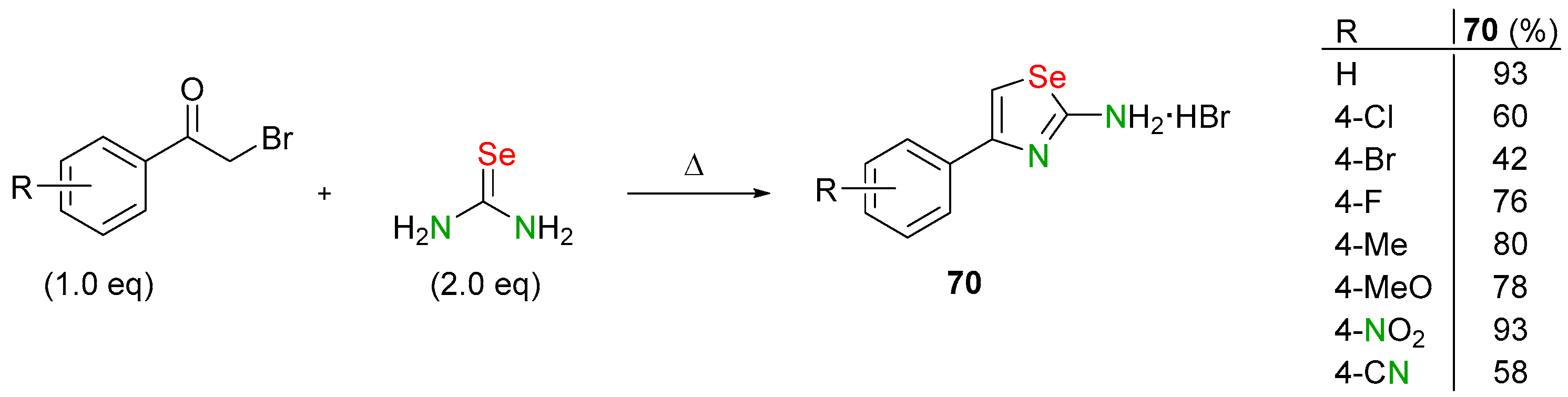 Biomolecules 14 01546 sch027 Biomolecules 14 01546 sch027