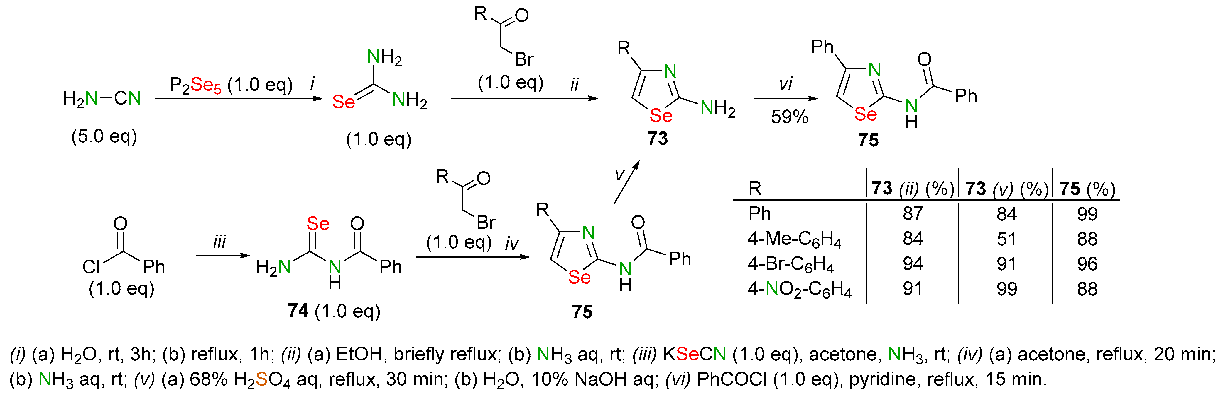 Biomolecules 14 01546 sch029 Biomolecules 14 01546 sch029