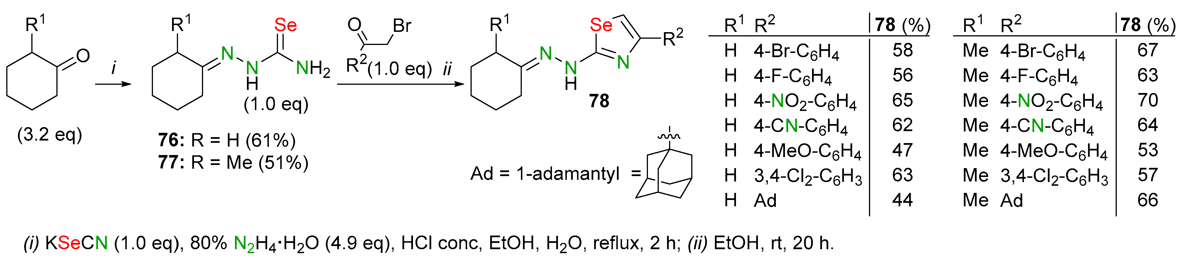Biomolecules 14 01546 sch030 Biomolecules 14 01546 sch030