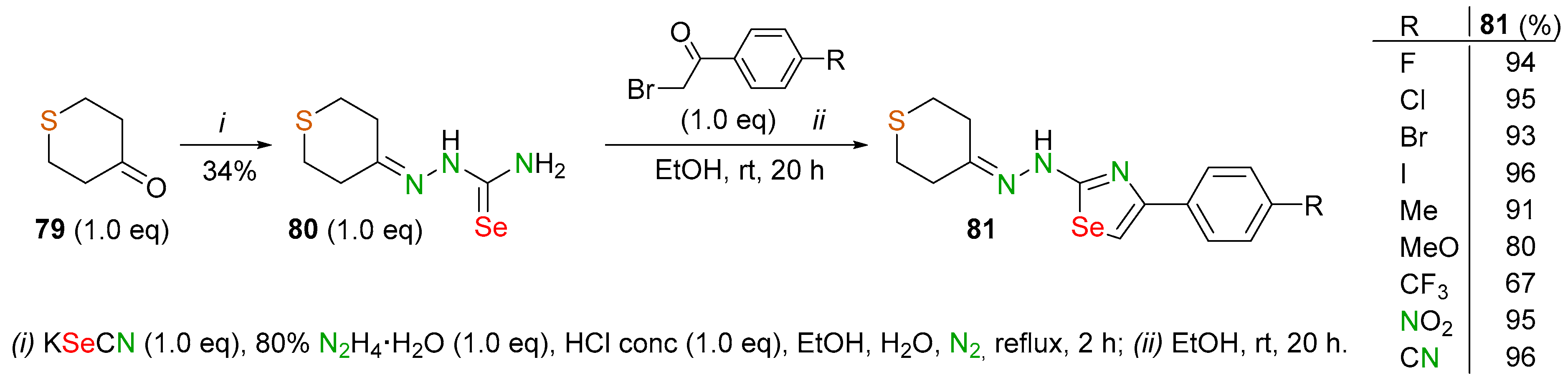 Biomolecules 14 01546 sch031 Biomolecules 14 01546 sch031