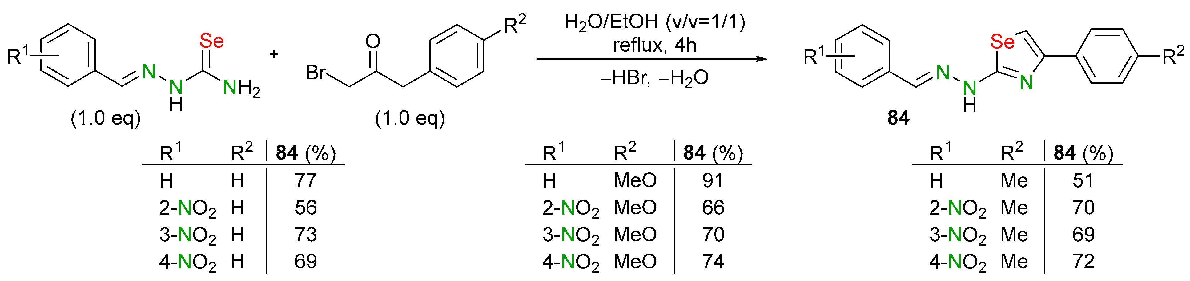 Biomolecules 14 01546 sch033 Biomolecules 14 01546 sch033