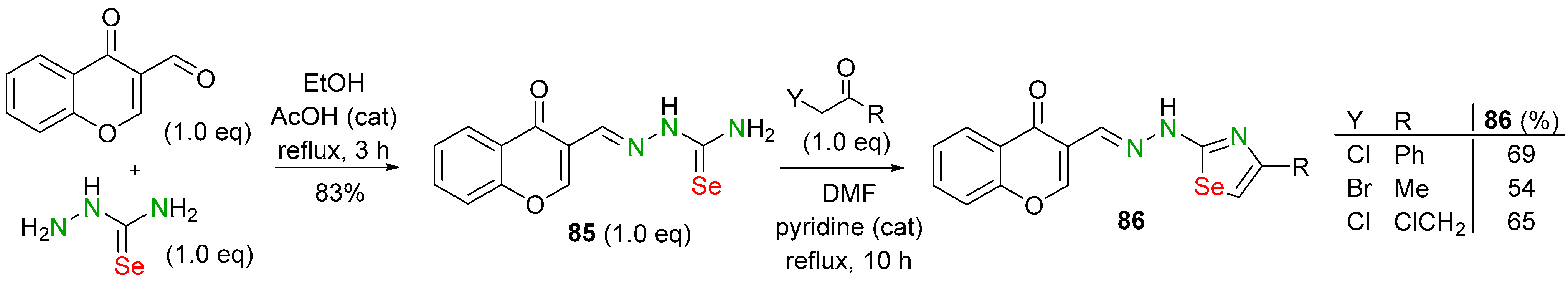 Biomolecules 14 01546 sch034 Biomolecules 14 01546 sch034