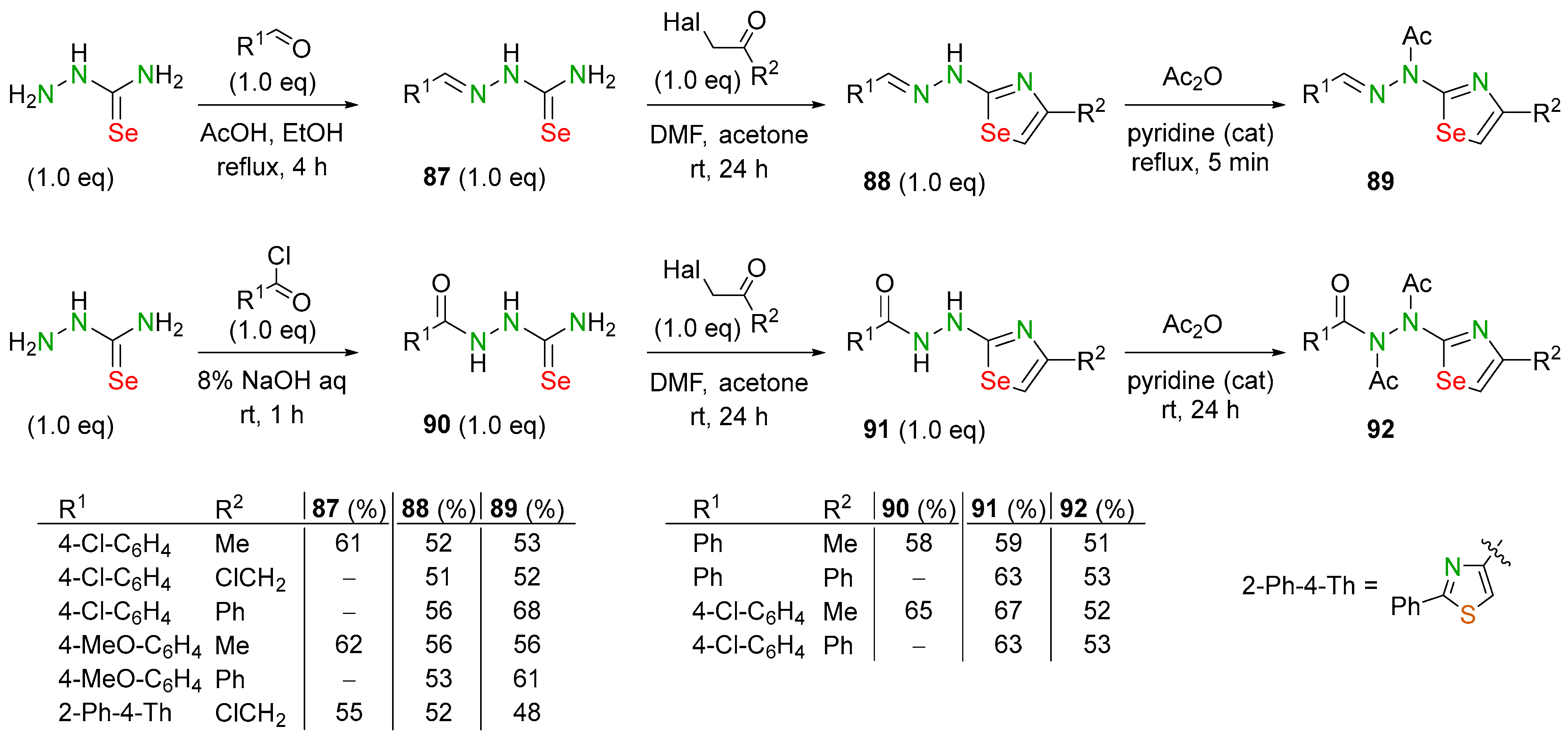 Biomolecules 14 01546 sch035 Biomolecules 14 01546 sch035