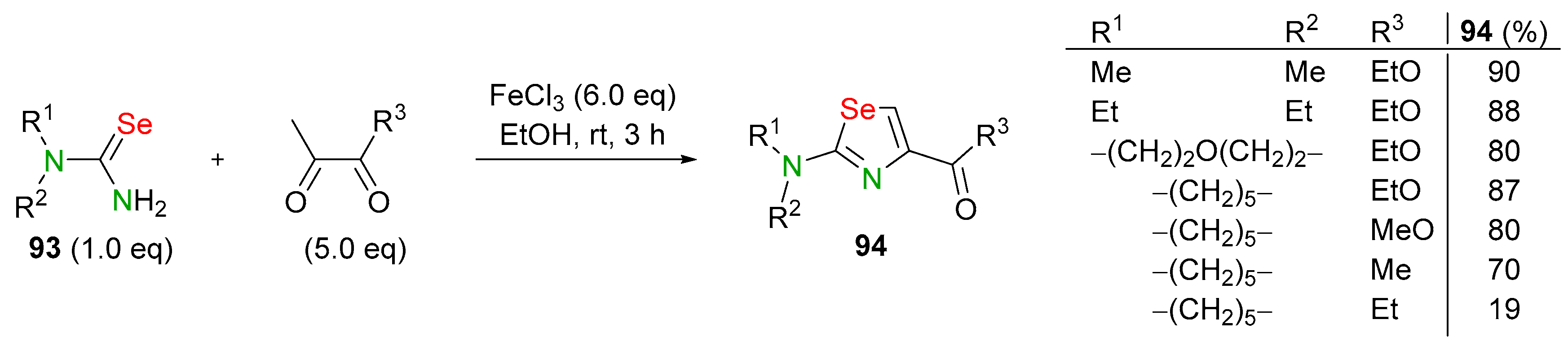 Biomolecules 14 01546 sch036 Biomolecules 14 01546 sch036