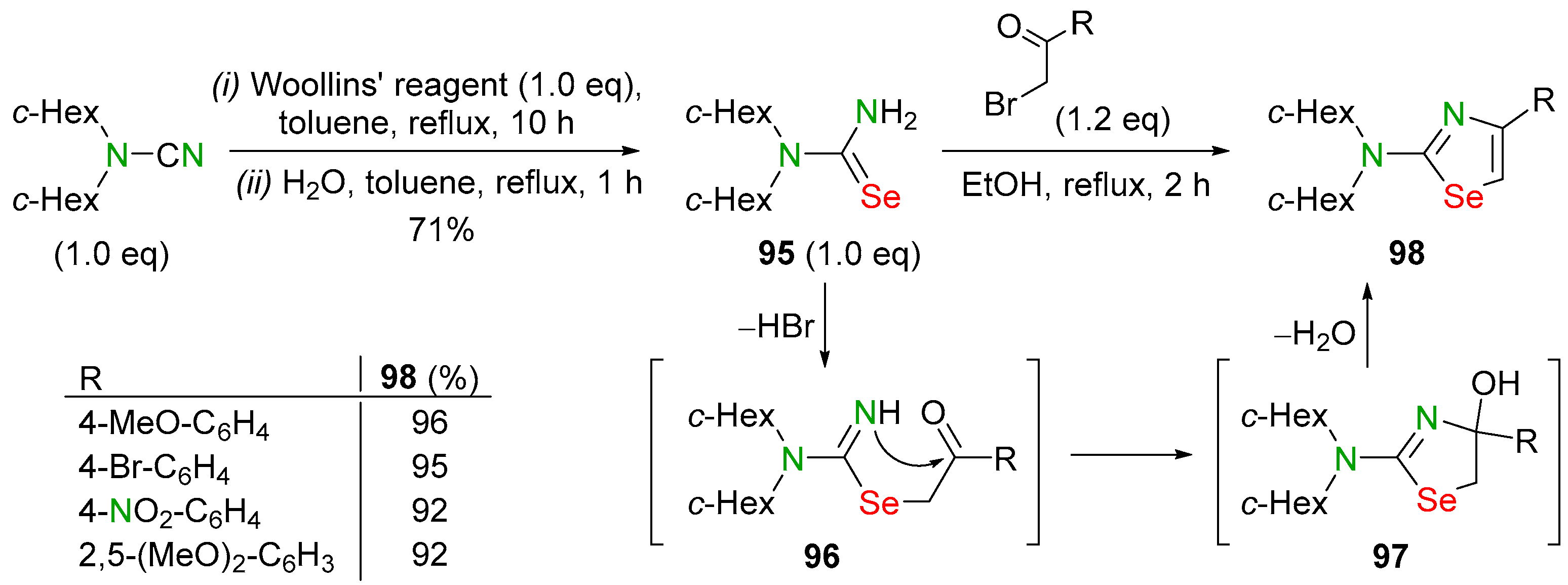 Biomolecules 14 01546 sch037 Biomolecules 14 01546 sch037