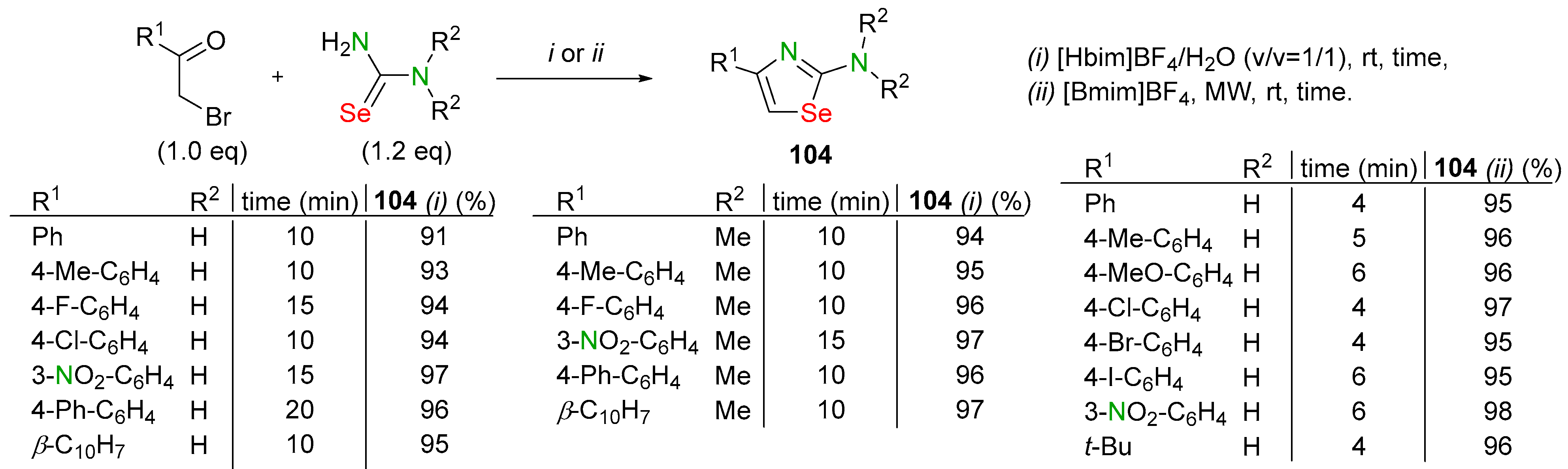 Biomolecules 14 01546 sch040 Biomolecules 14 01546 sch040