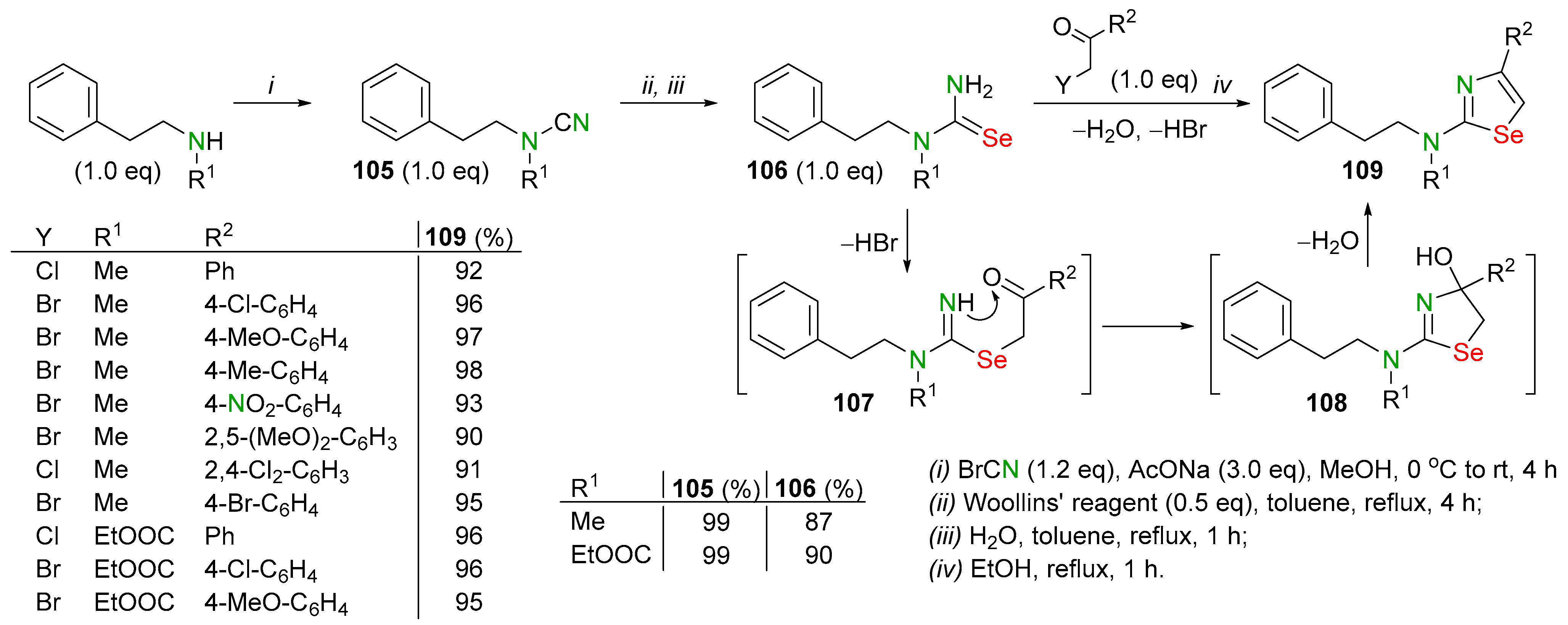 Biomolecules 14 01546 sch041 Biomolecules 14 01546 sch041
