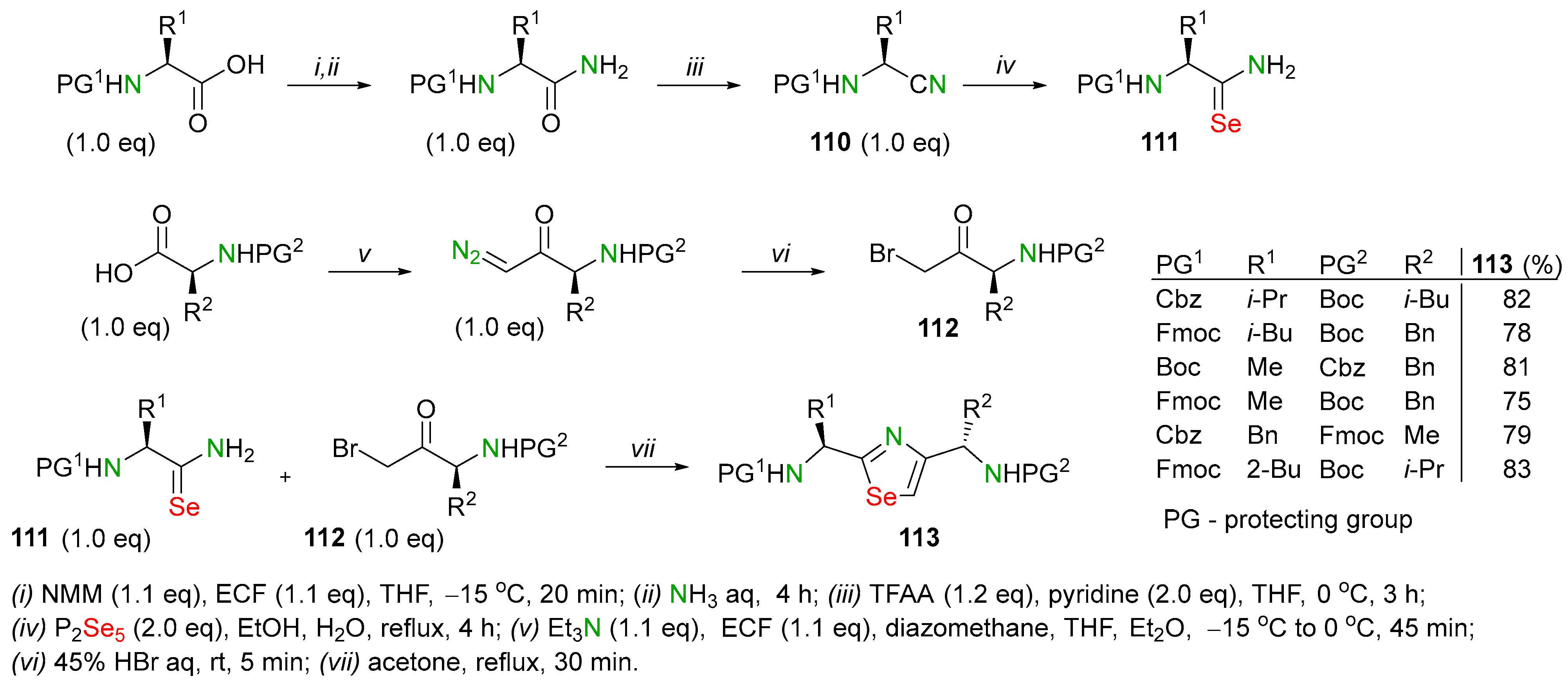 Biomolecules 14 01546 sch042 Biomolecules 14 01546 sch042