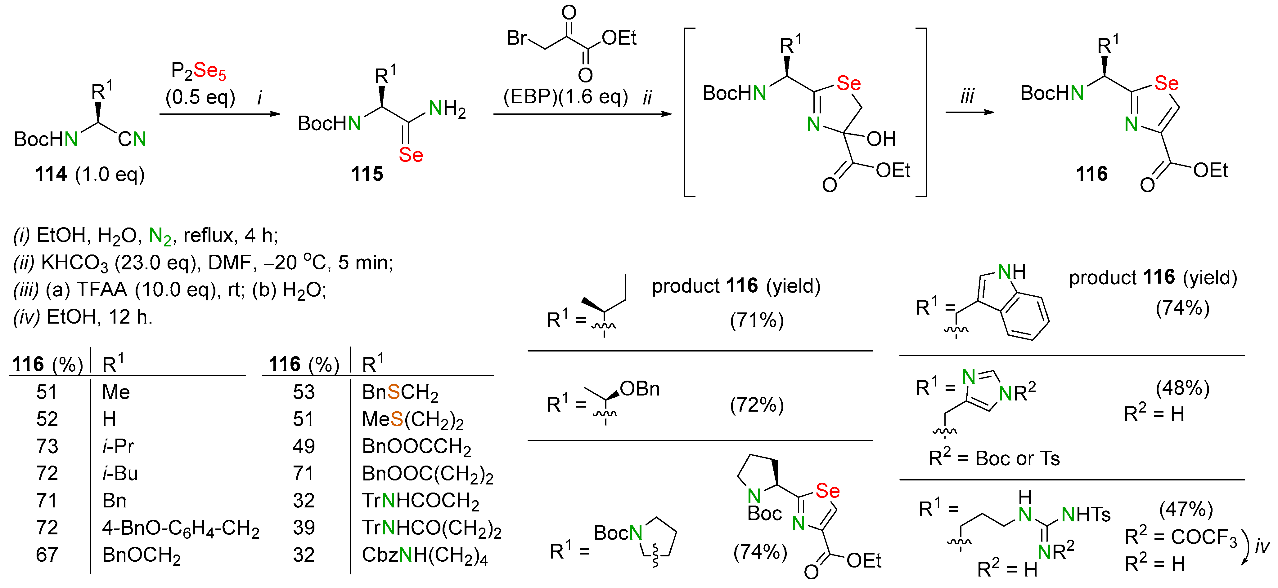 Biomolecules 14 01546 sch043 Biomolecules 14 01546 sch043