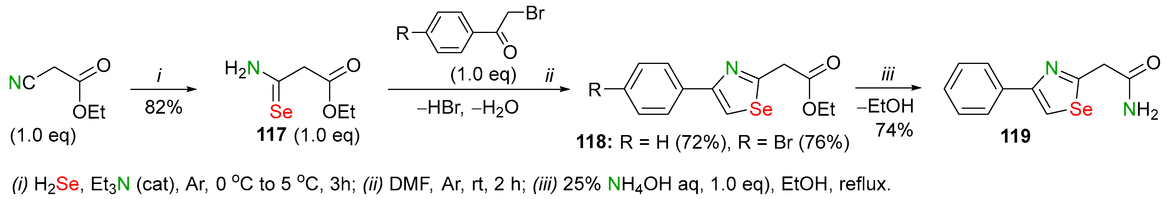 Biomolecules 14 01546 sch044 Biomolecules 14 01546 sch044