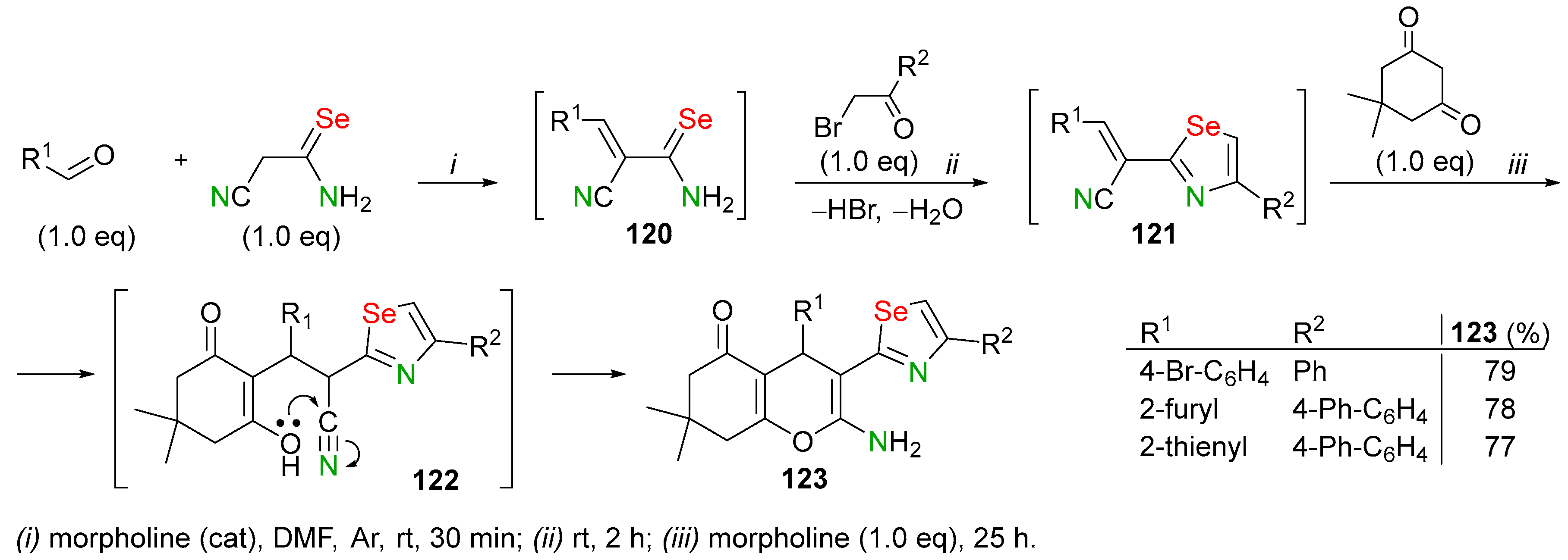 Biomolecules 14 01546 sch045 Biomolecules 14 01546 sch045
