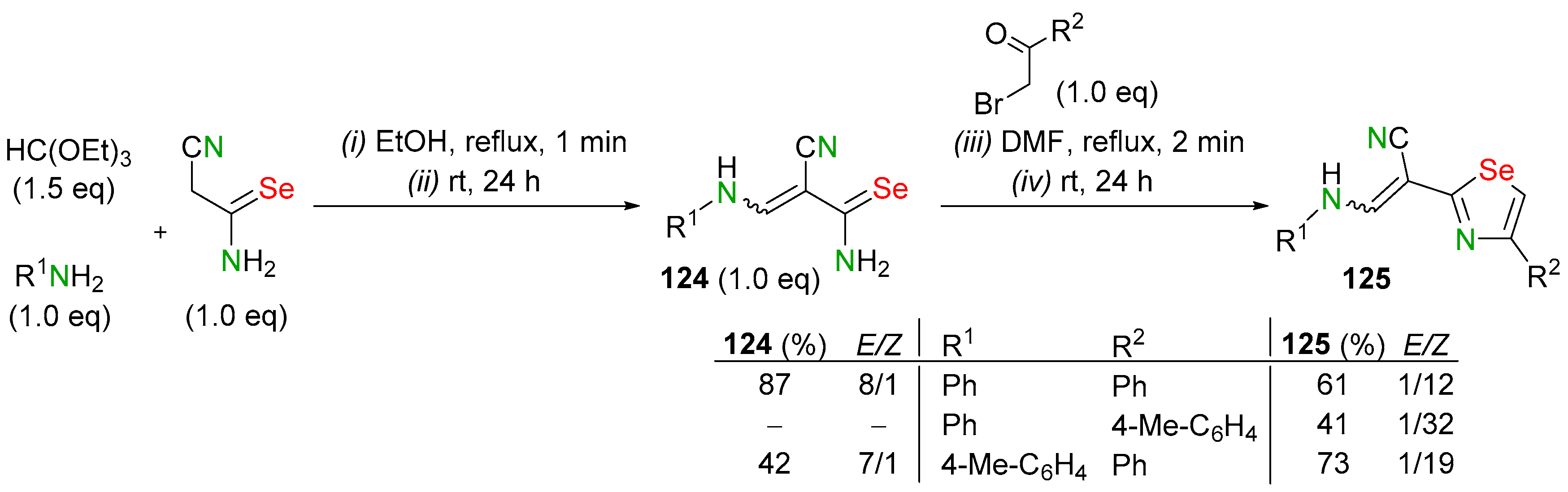 Biomolecules 14 01546 sch046 Biomolecules 14 01546 sch046
