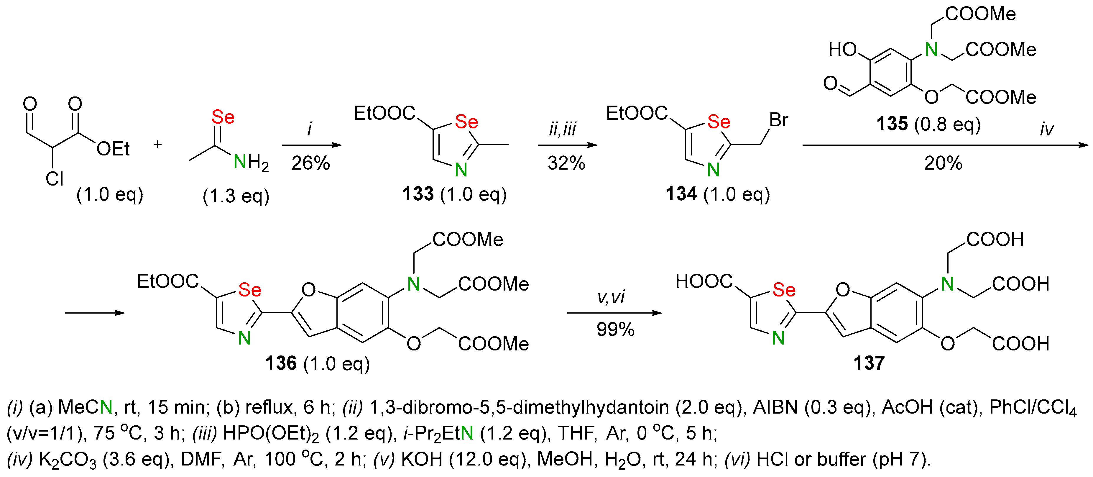 Biomolecules 14 01546 sch049 Biomolecules 14 01546 sch049