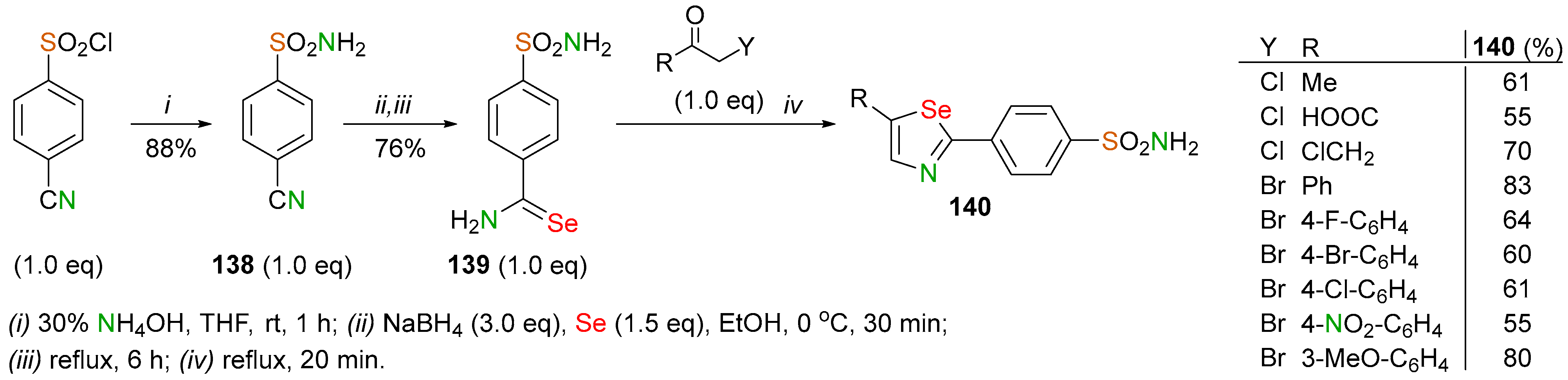 Biomolecules 14 01546 sch050 Biomolecules 14 01546 sch050