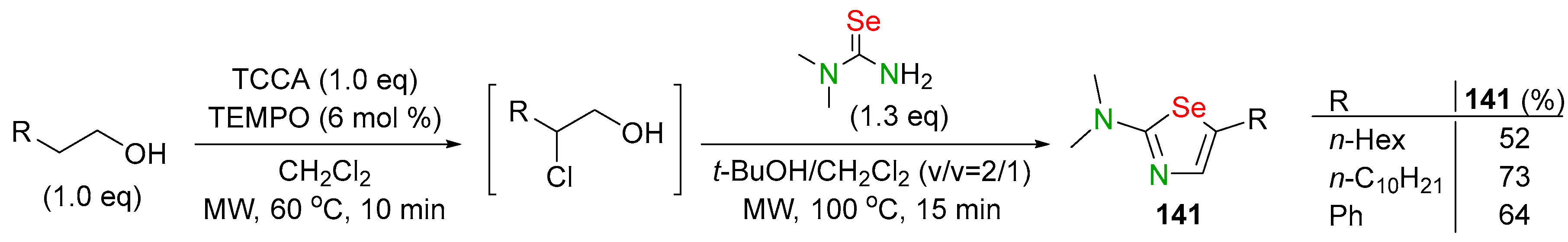 Biomolecules 14 01546 sch051 Biomolecules 14 01546 sch051