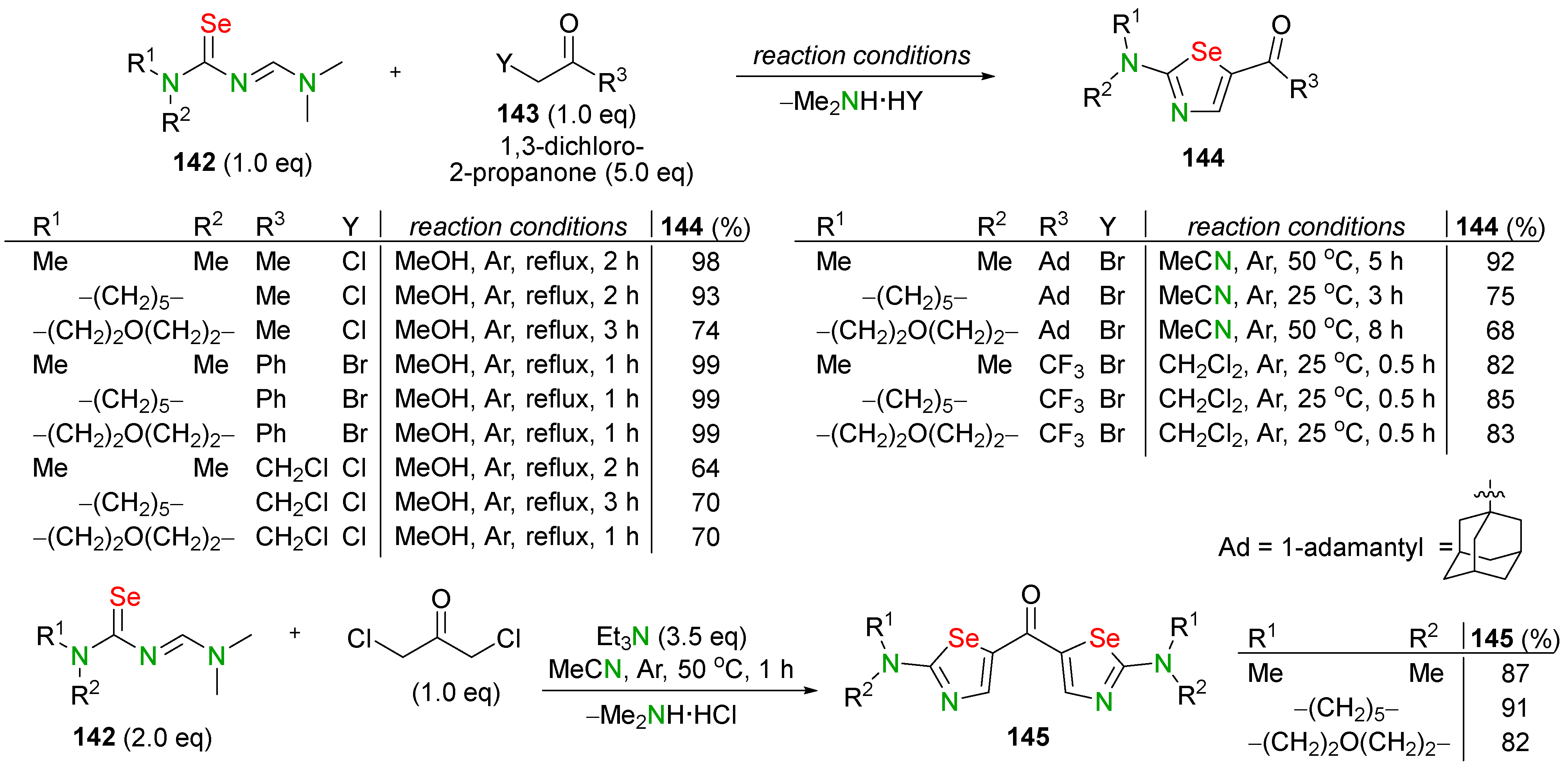 Biomolecules 14 01546 sch052 Biomolecules 14 01546 sch052