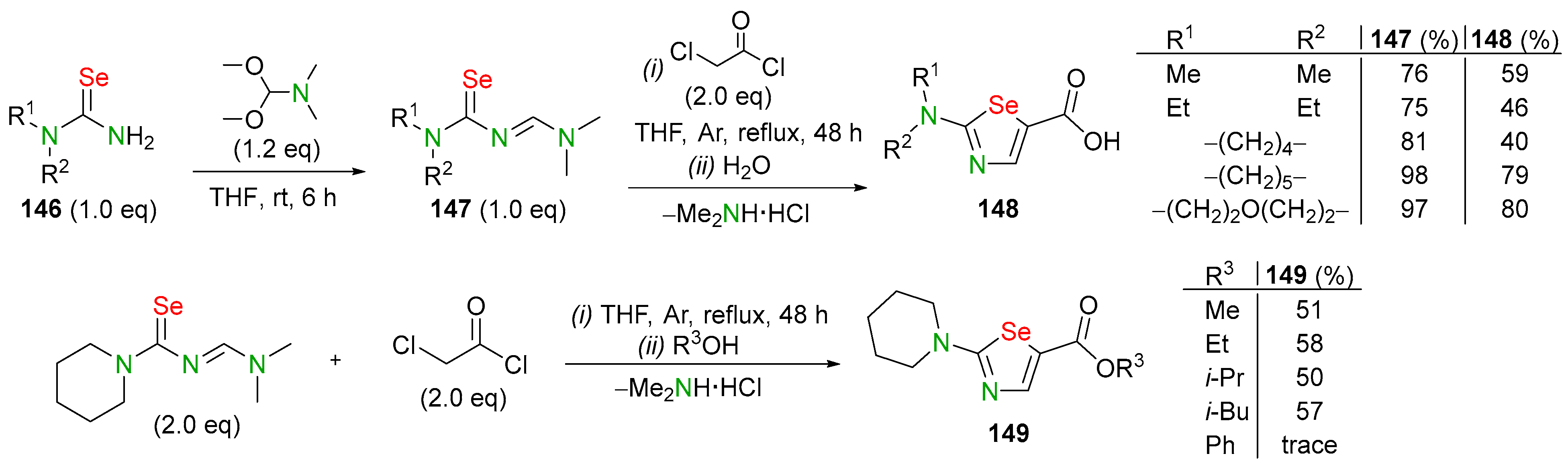 Biomolecules 14 01546 sch053 Biomolecules 14 01546 sch053
