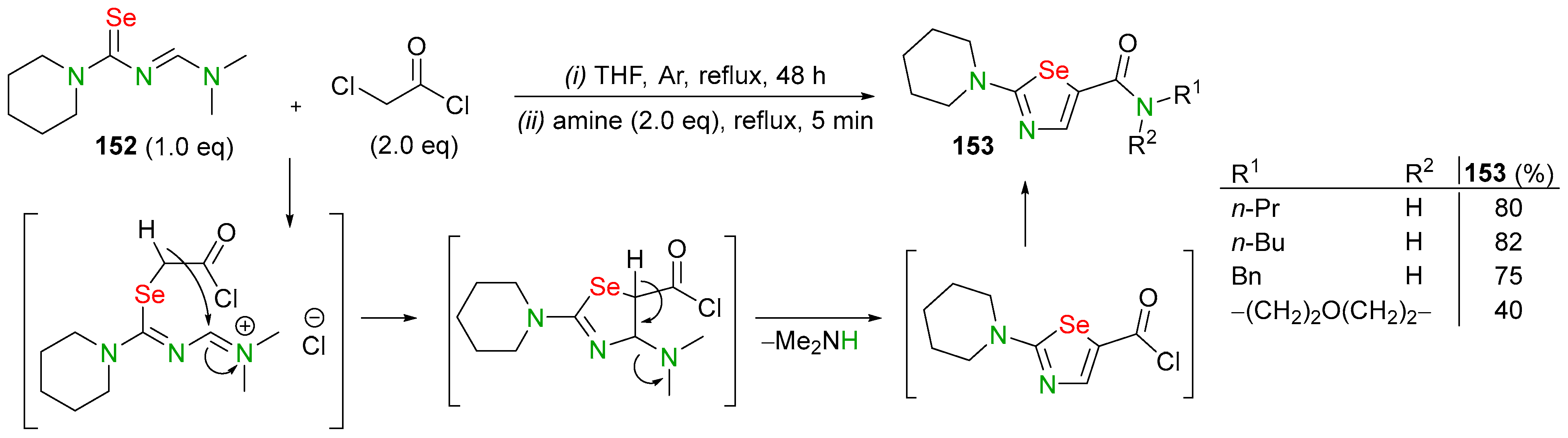 Biomolecules 14 01546 sch055 Biomolecules 14 01546 sch055