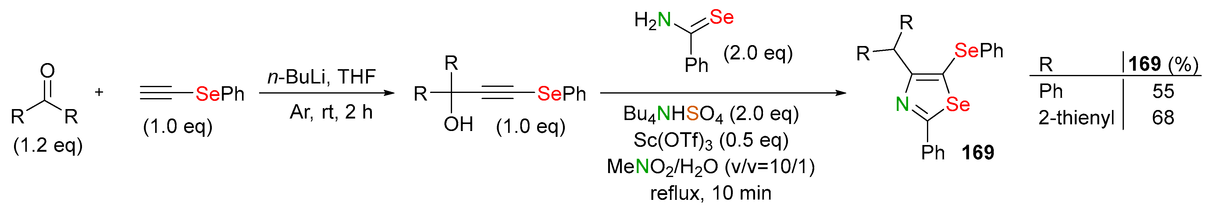 Biomolecules 14 01546 sch061 Biomolecules 14 01546 sch061