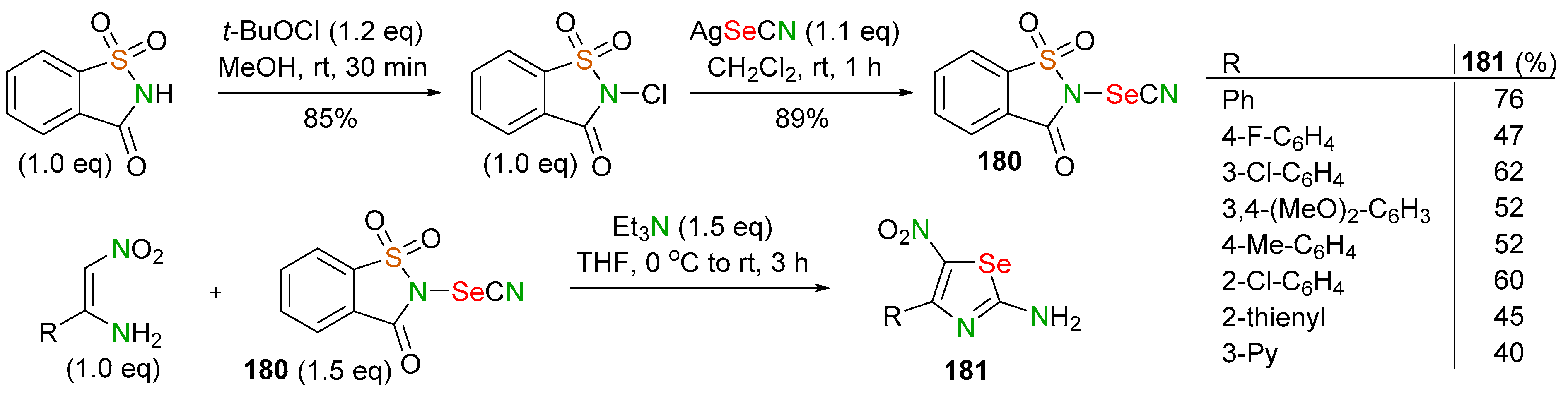 Biomolecules 14 01546 sch064 Biomolecules 14 01546 sch064