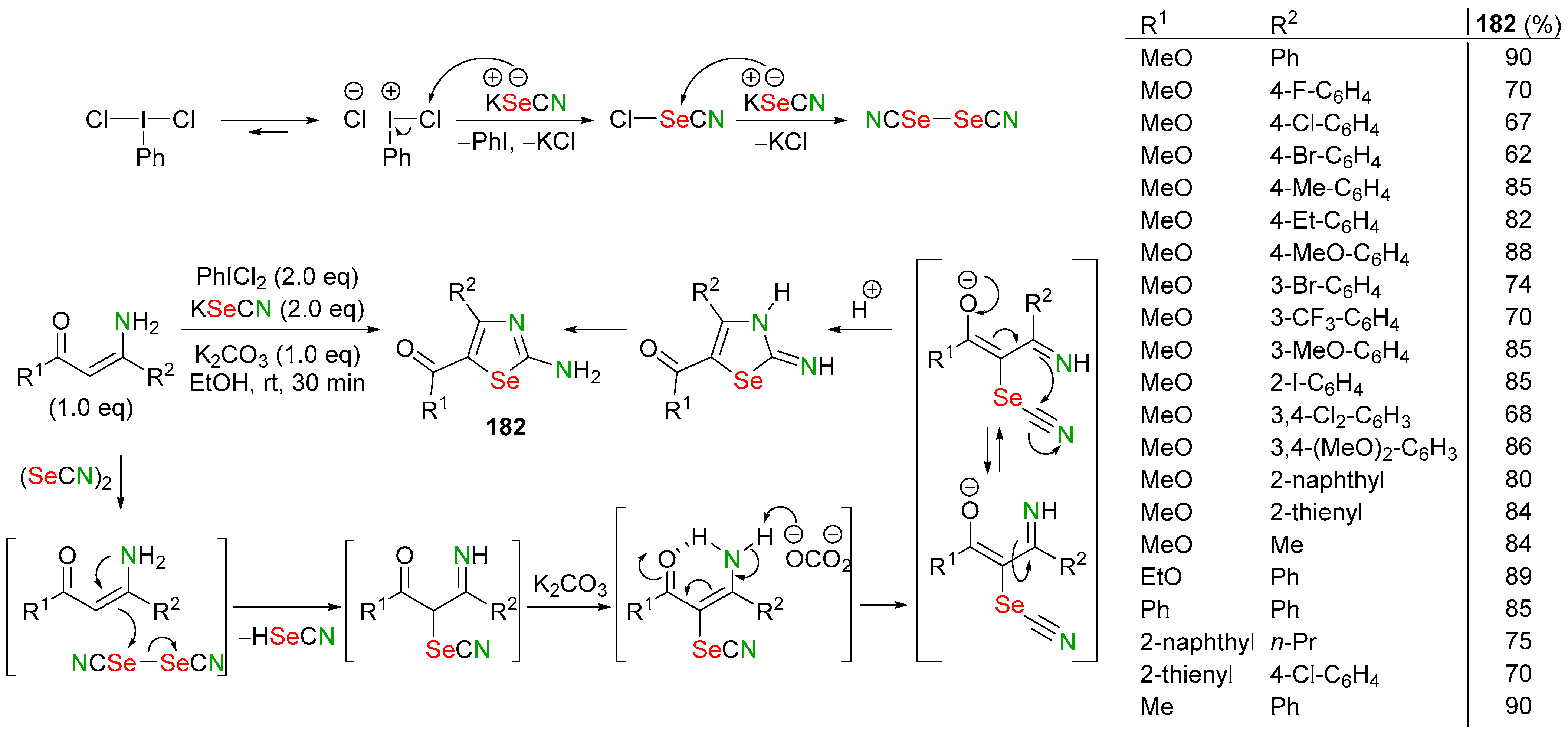 Biomolecules 14 01546 sch065 Biomolecules 14 01546 sch065