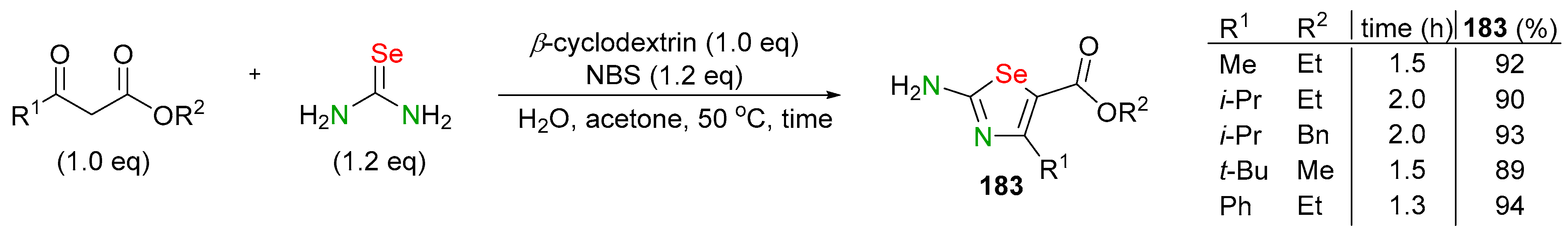 Biomolecules 14 01546 sch066 Biomolecules 14 01546 sch066