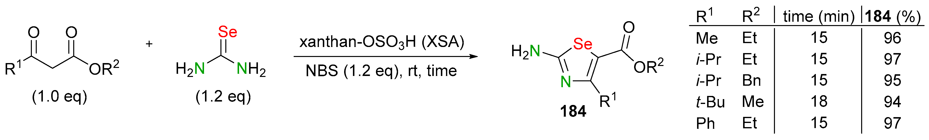 Biomolecules 14 01546 sch067 Biomolecules 14 01546 sch067