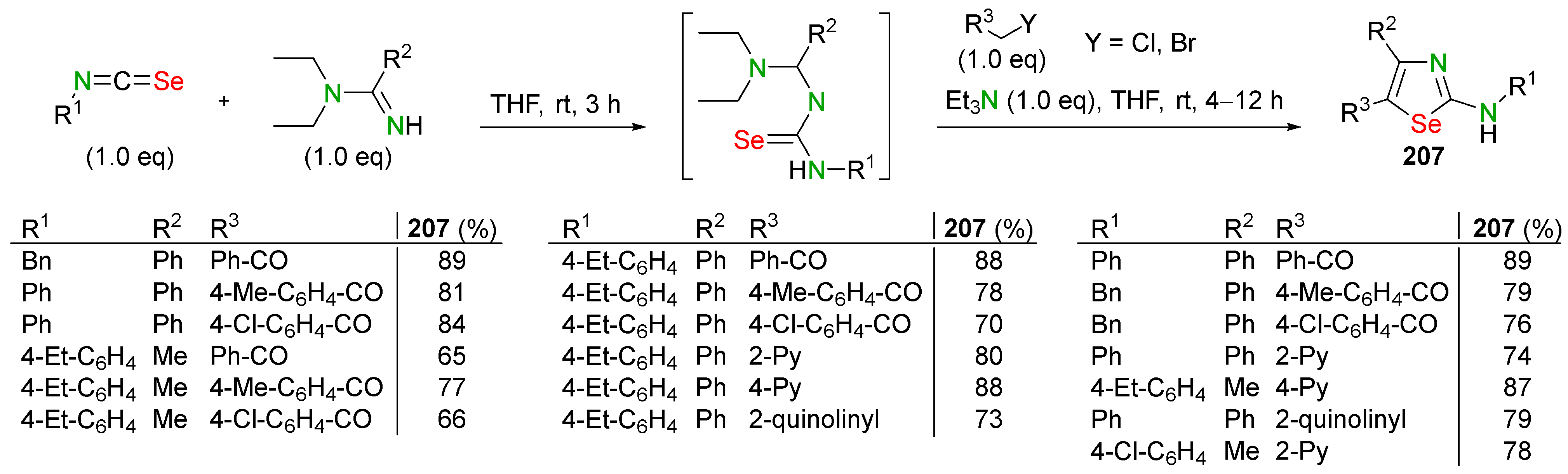 Biomolecules 14 01546 sch072 Biomolecules 14 01546 sch072