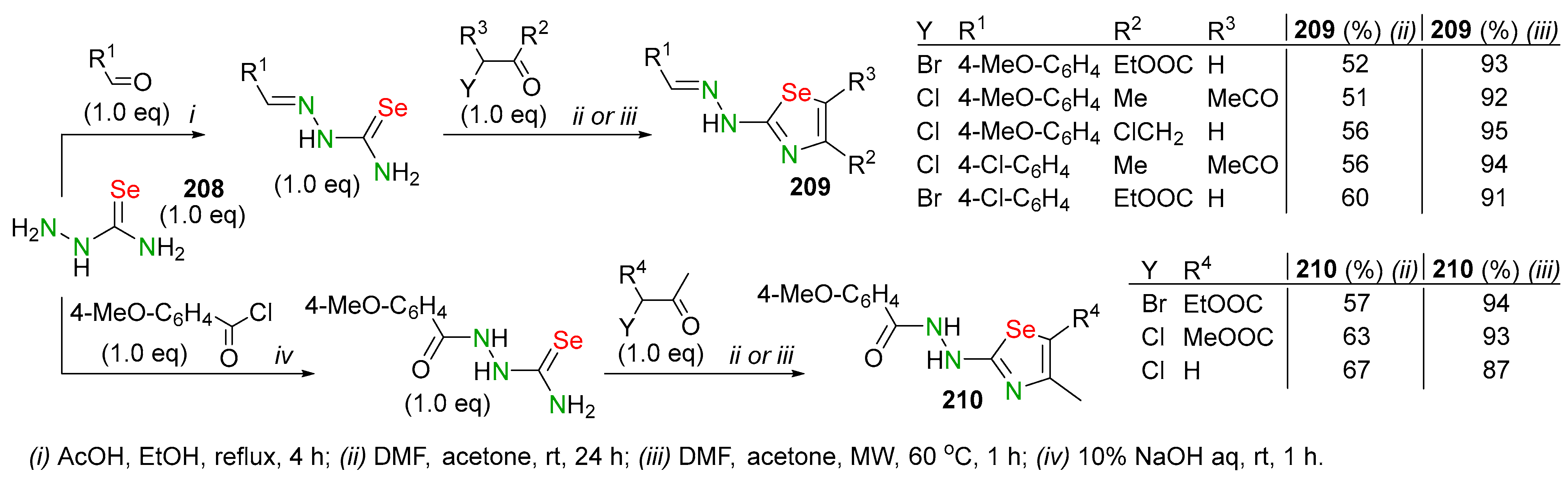 Biomolecules 14 01546 sch073 Biomolecules 14 01546 sch073
