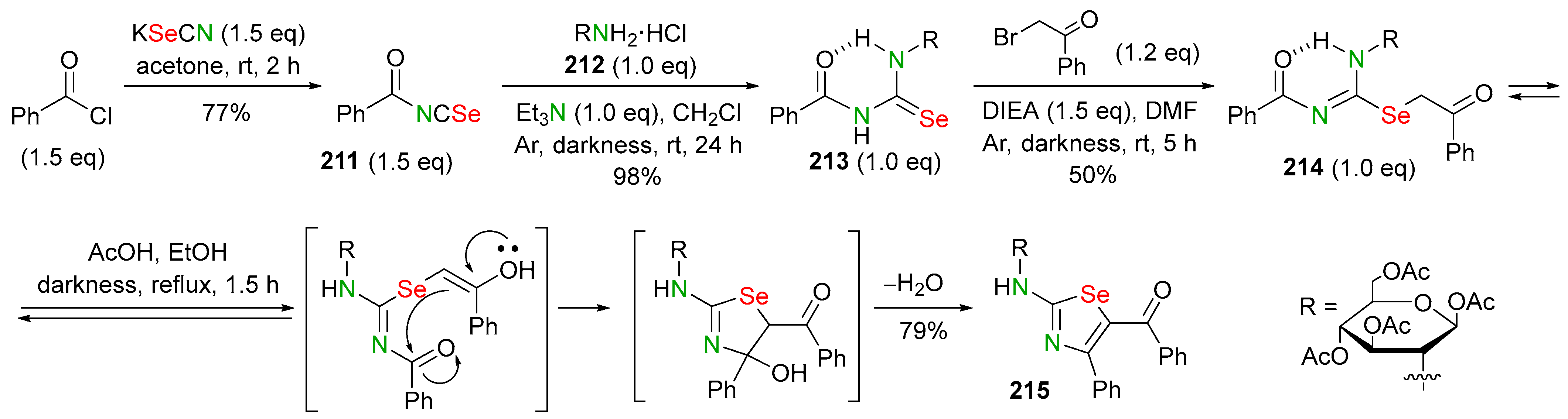 Biomolecules 14 01546 sch074 Biomolecules 14 01546 sch074
