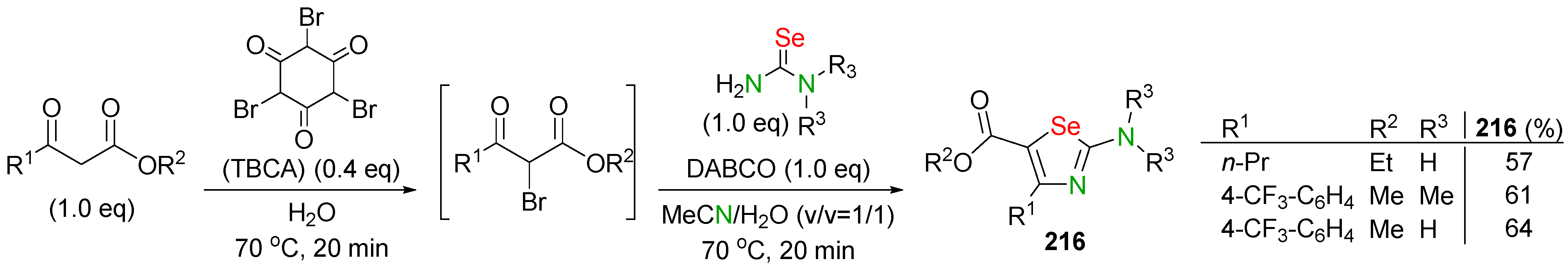 Biomolecules 14 01546 sch075 Biomolecules 14 01546 sch075