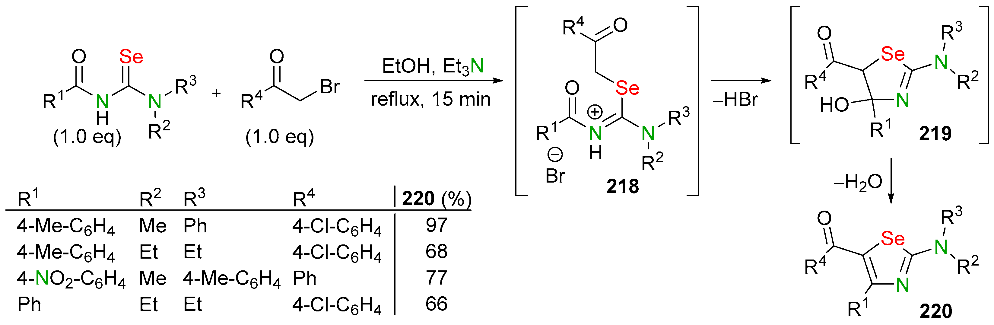 Biomolecules 14 01546 sch077 Biomolecules 14 01546 sch077