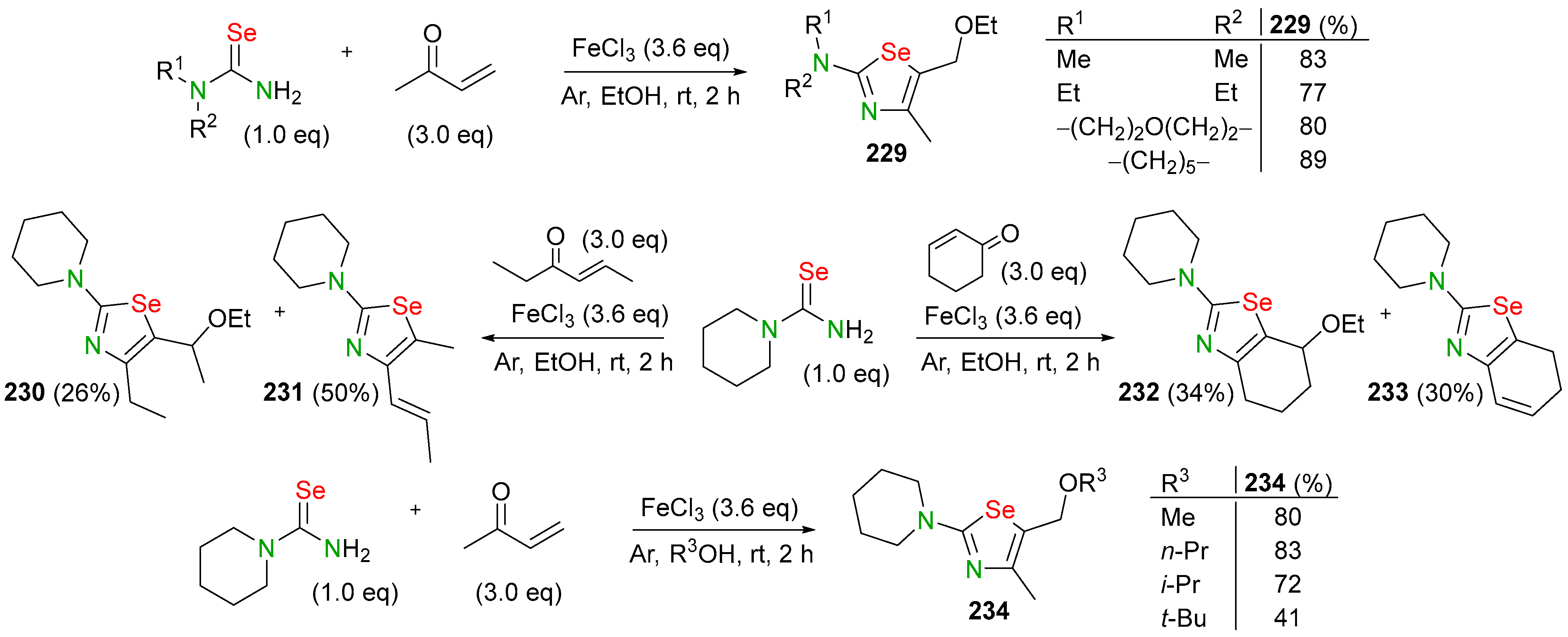 Biomolecules 14 01546 sch081 Biomolecules 14 01546 sch081