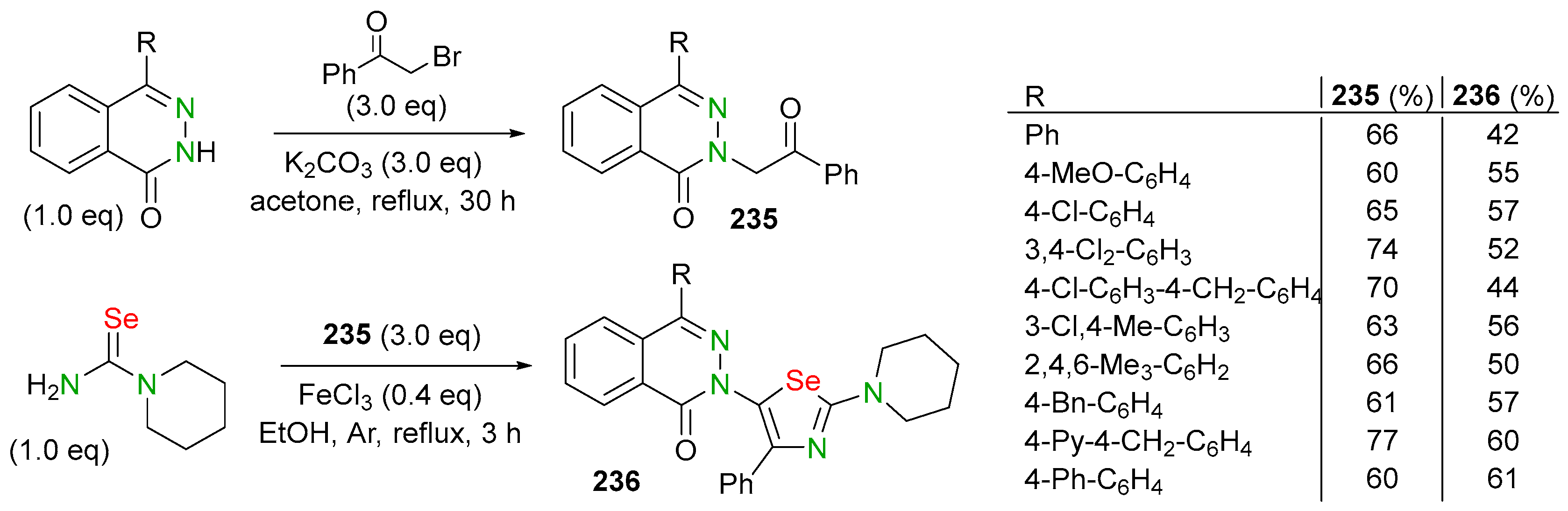 Biomolecules 14 01546 sch082 Biomolecules 14 01546 sch082