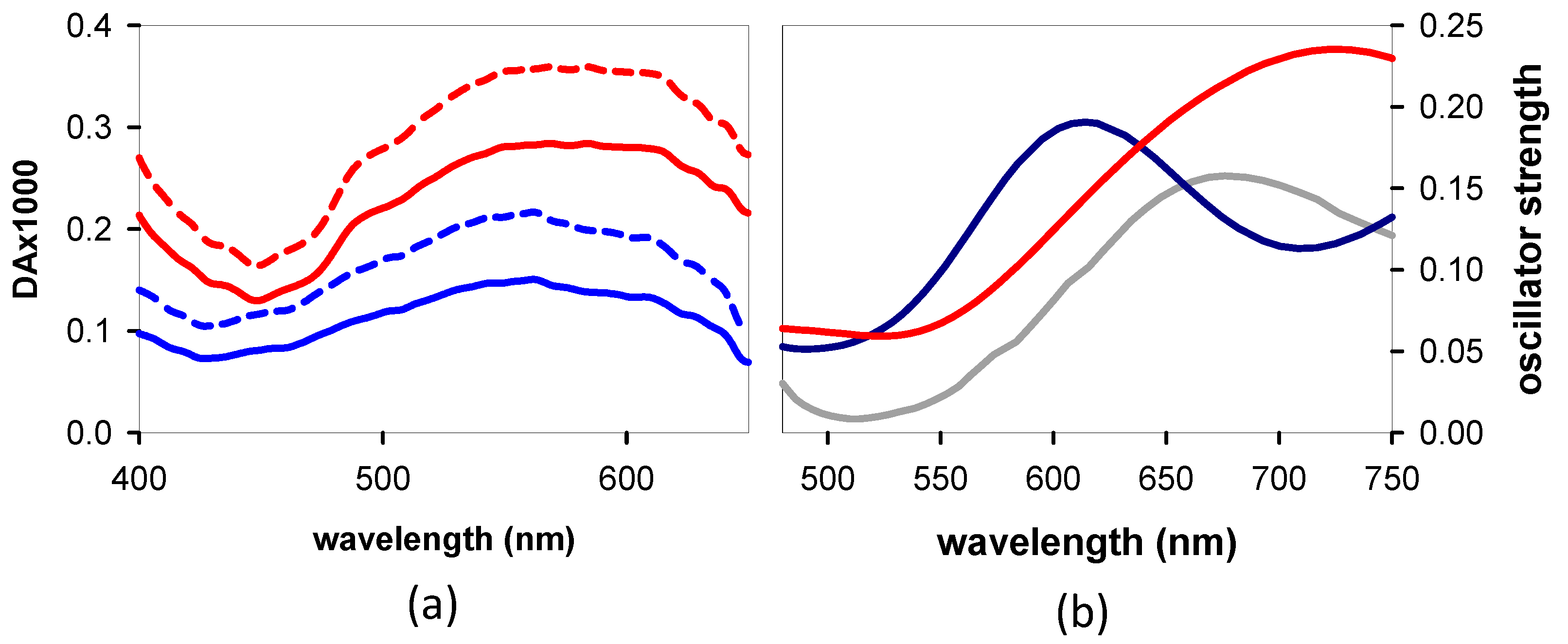 Biomolecules 14 01548 g010