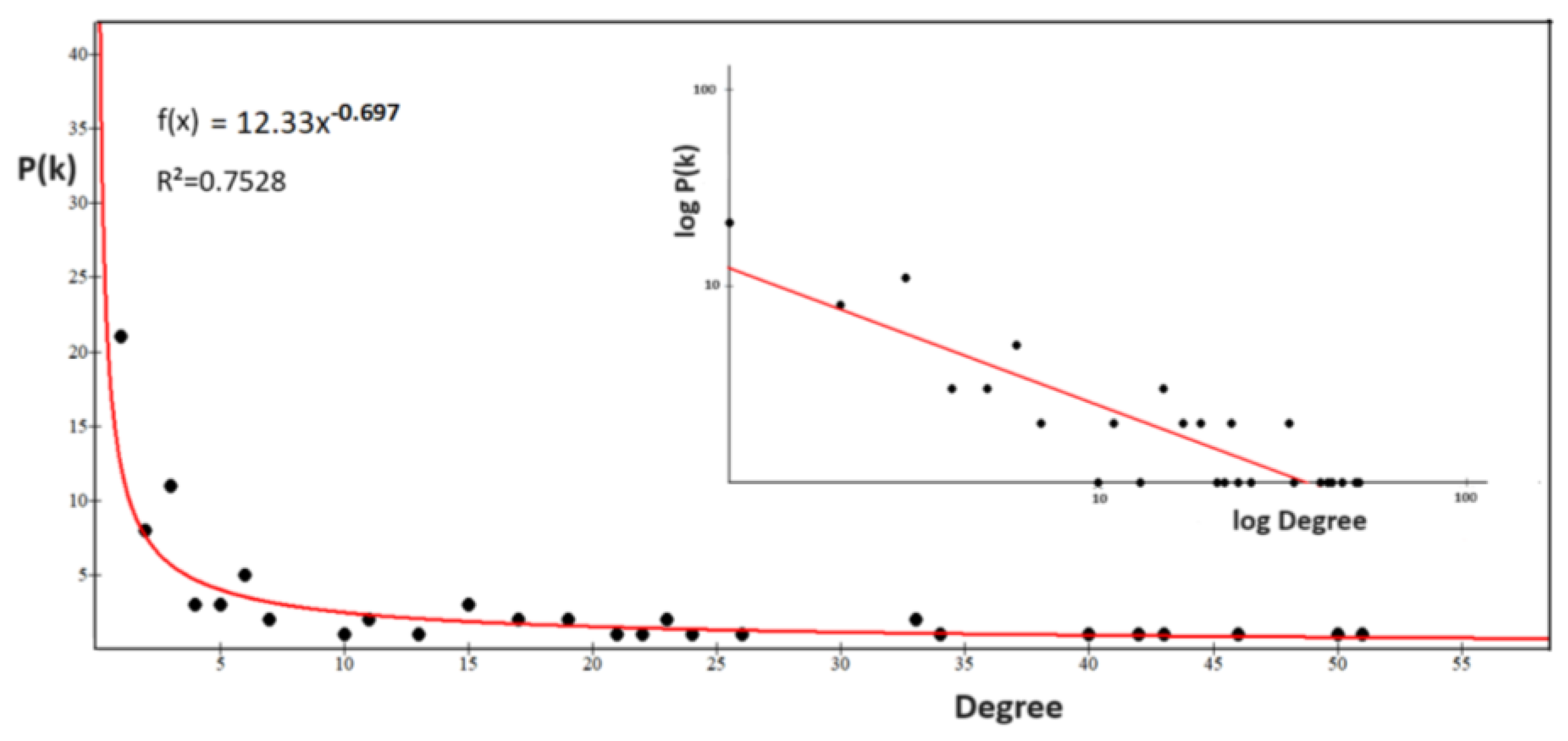 Biomolecules 14 01549 g008