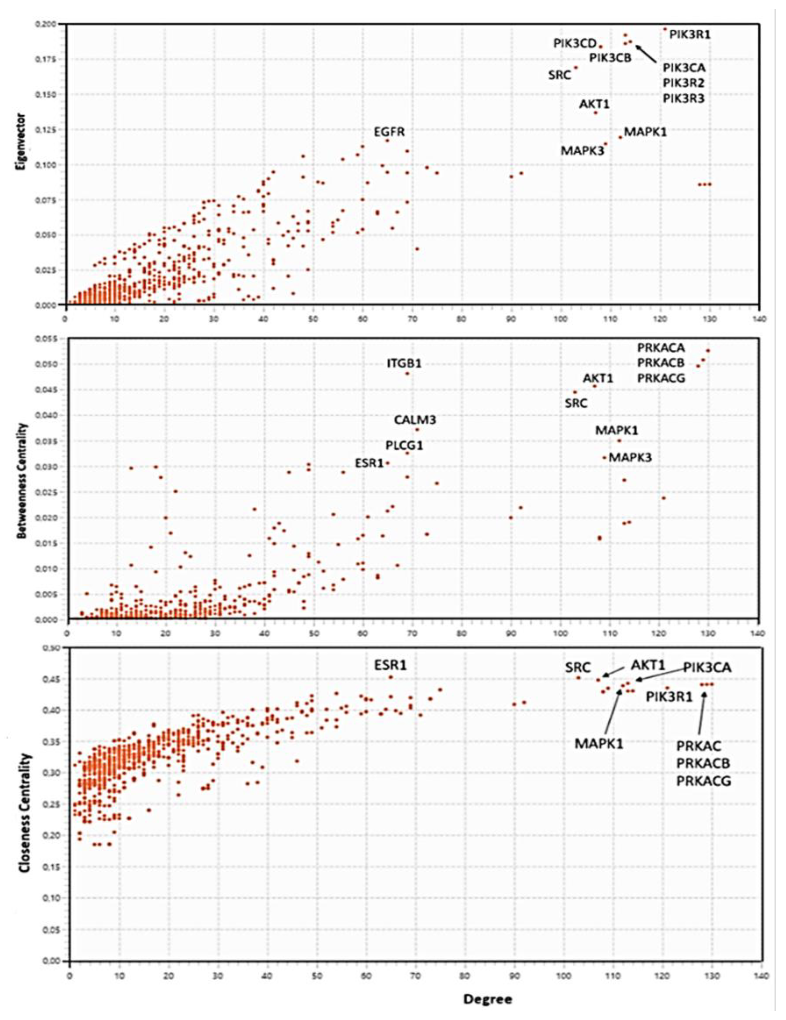 Biomolecules 14 01549 g009