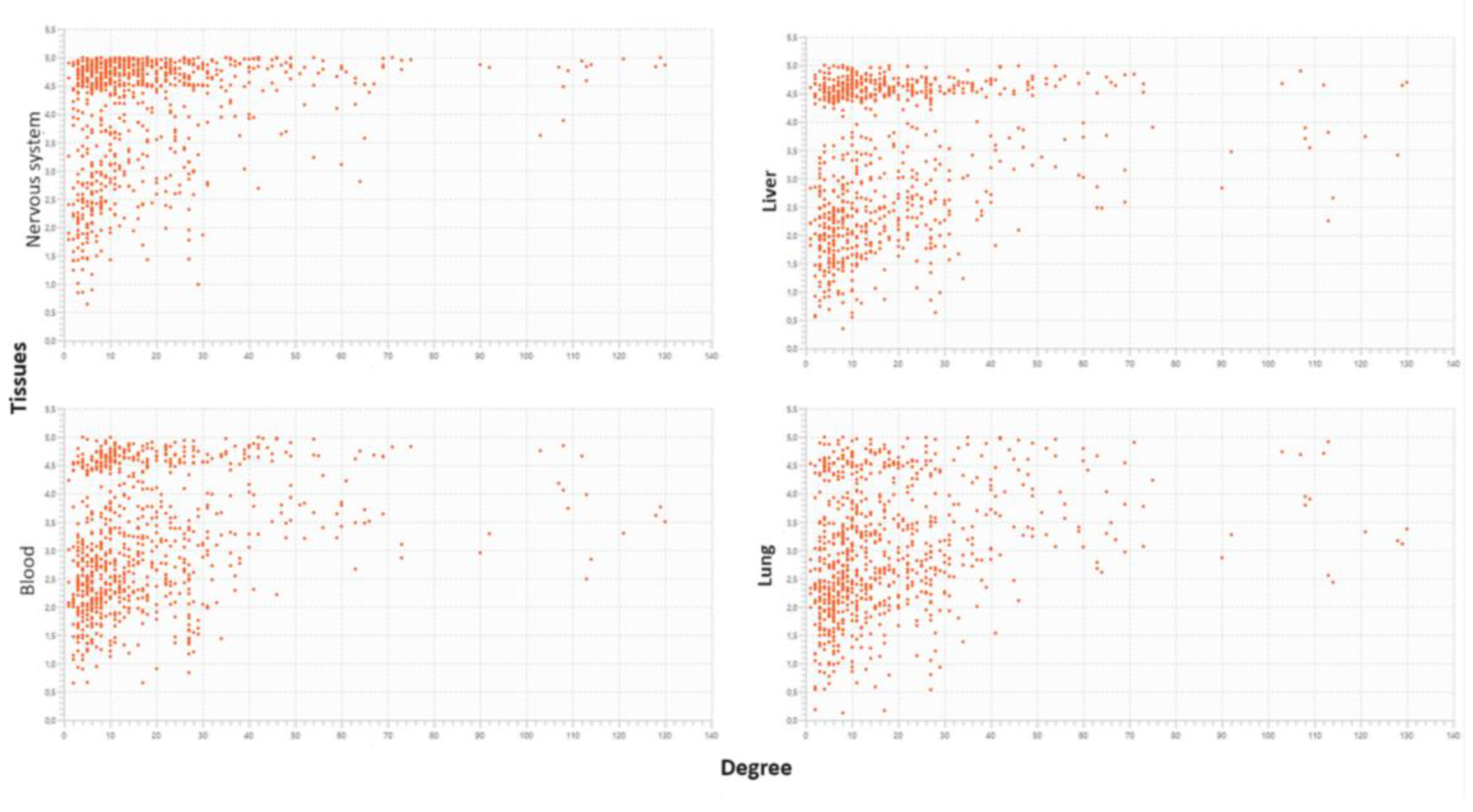 Biomolecules 14 01549 g011