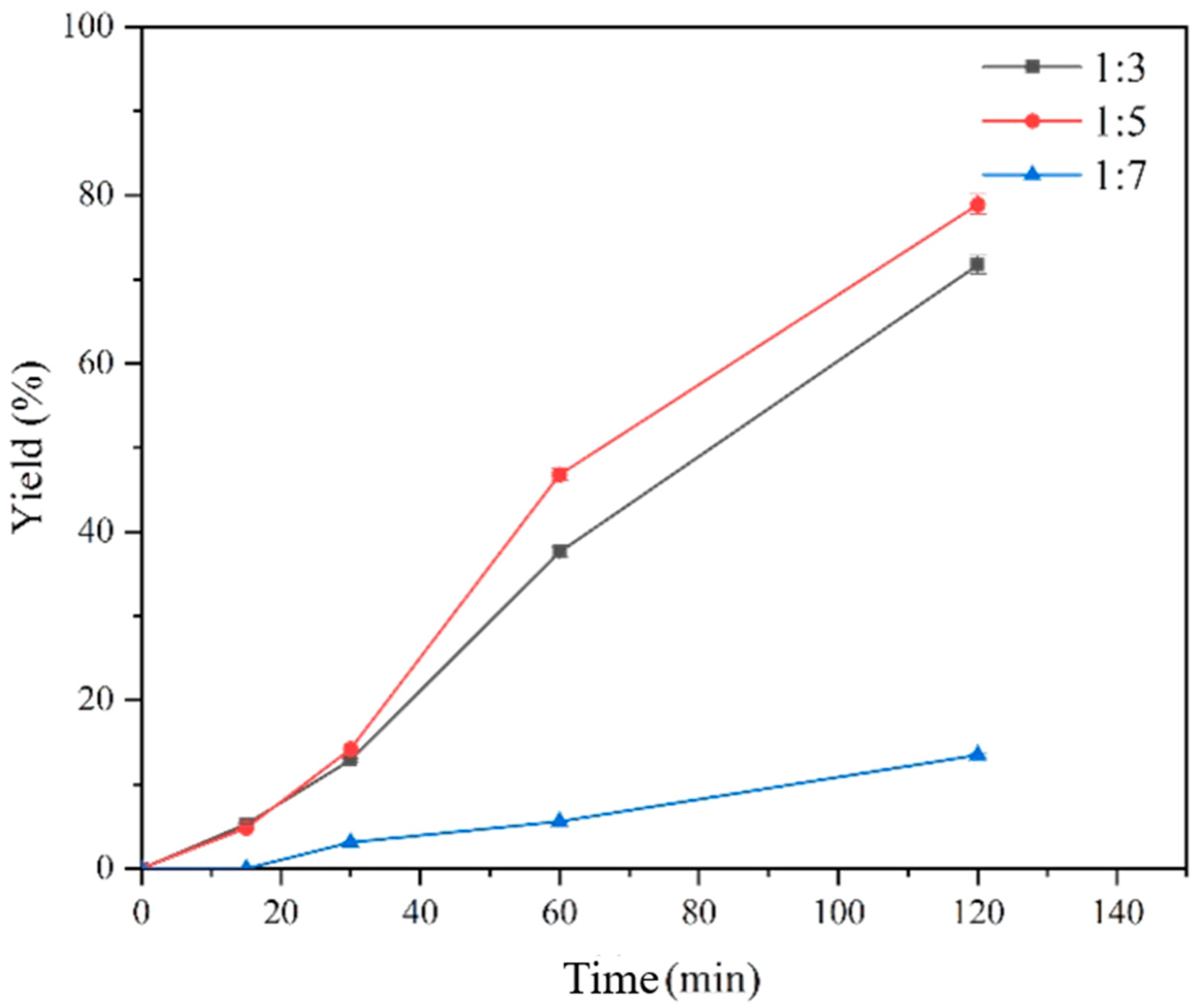Biomolecules 14 01553 g004